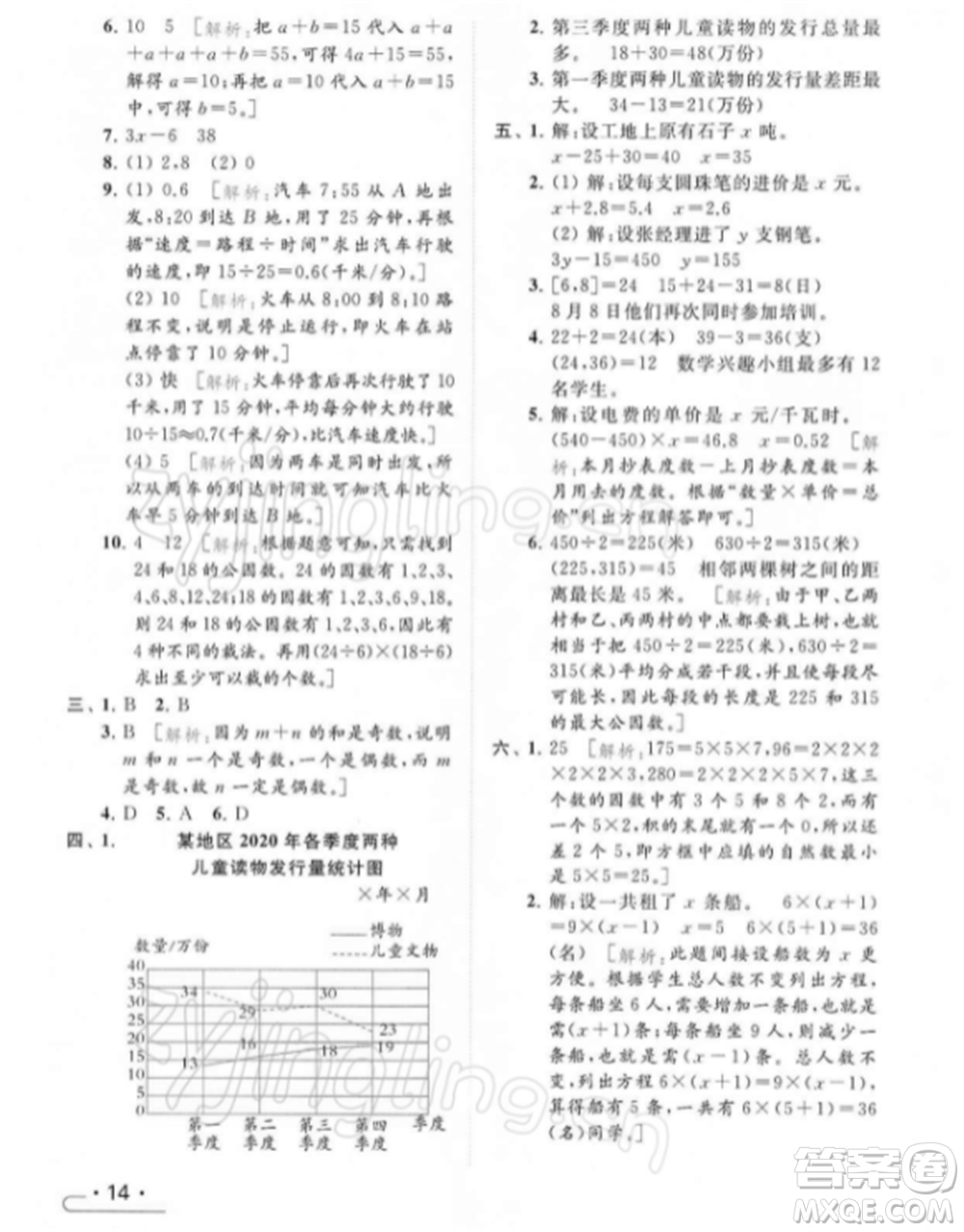 北京教育出版社2022亮點(diǎn)給力提優(yōu)課時(shí)作業(yè)本五年級(jí)數(shù)學(xué)下冊(cè)江蘇版參考答案