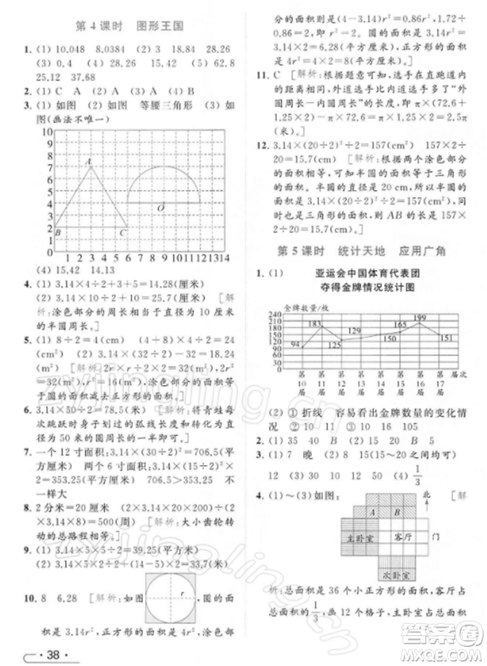 北京教育出版社2022亮點(diǎn)給力提優(yōu)課時(shí)作業(yè)本五年級(jí)數(shù)學(xué)下冊(cè)江蘇版參考答案