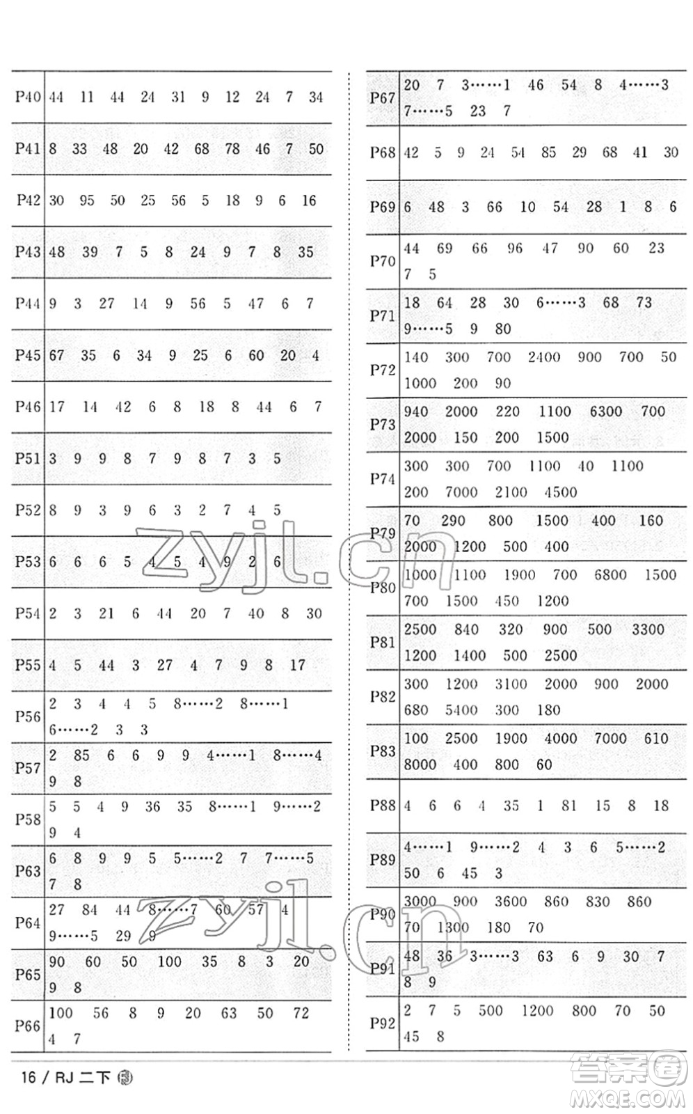 福建少年兒童出版社2022陽光同學(xué)課時(shí)優(yōu)化作業(yè)二年級(jí)數(shù)學(xué)下冊(cè)RJ人教版福建專版答案