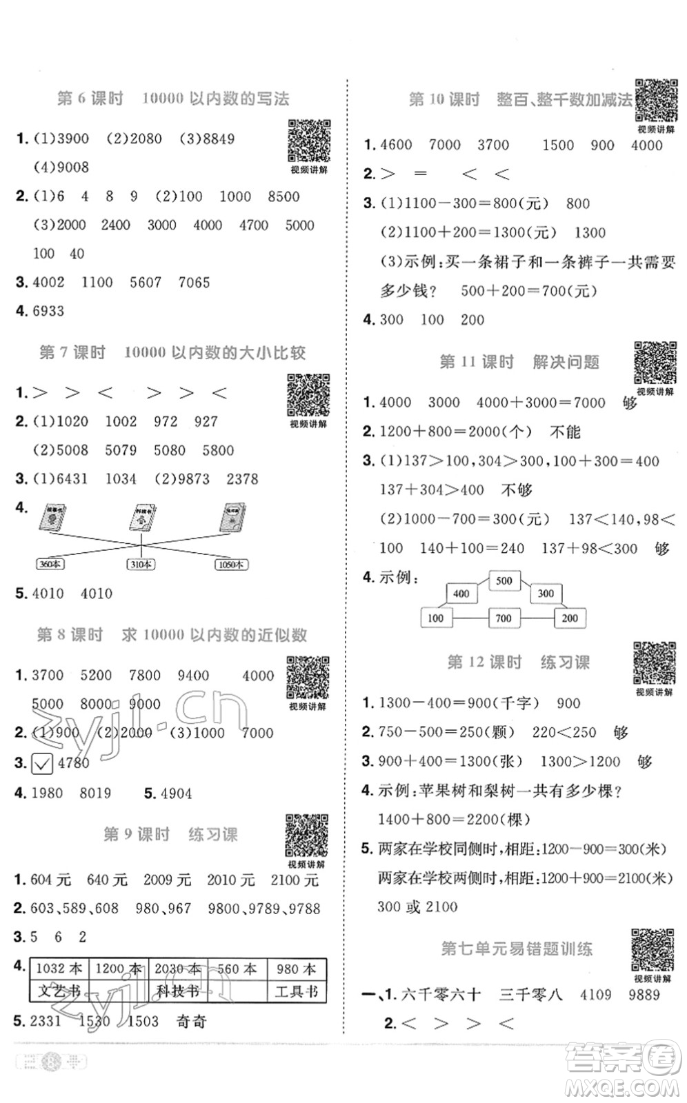 江西教育出版社2022陽光同學(xué)課時(shí)優(yōu)化作業(yè)二年級(jí)數(shù)學(xué)下冊(cè)RJ人教版菏澤專版答案