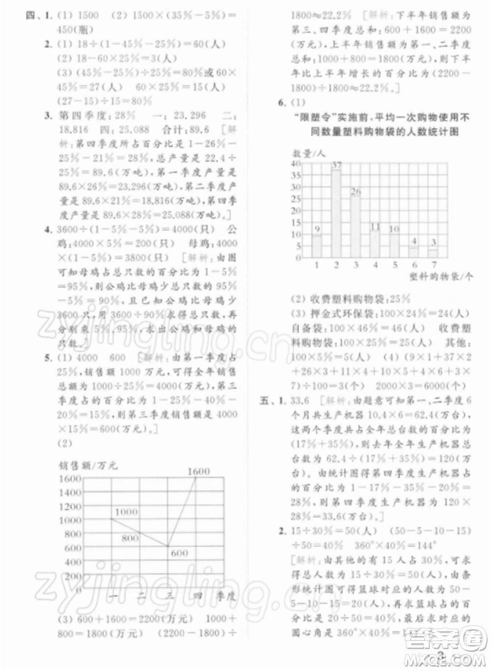 北京教育出版社2022亮點(diǎn)給力提優(yōu)課時(shí)作業(yè)本六年級(jí)數(shù)學(xué)下冊(cè)江蘇版參考答案