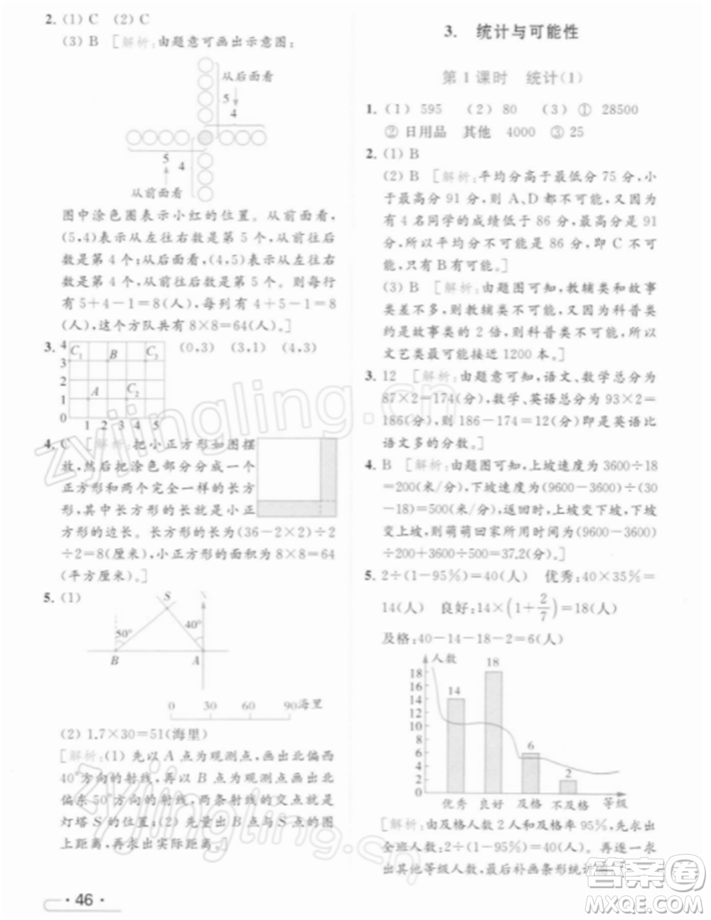 北京教育出版社2022亮點(diǎn)給力提優(yōu)課時(shí)作業(yè)本六年級(jí)數(shù)學(xué)下冊(cè)江蘇版參考答案