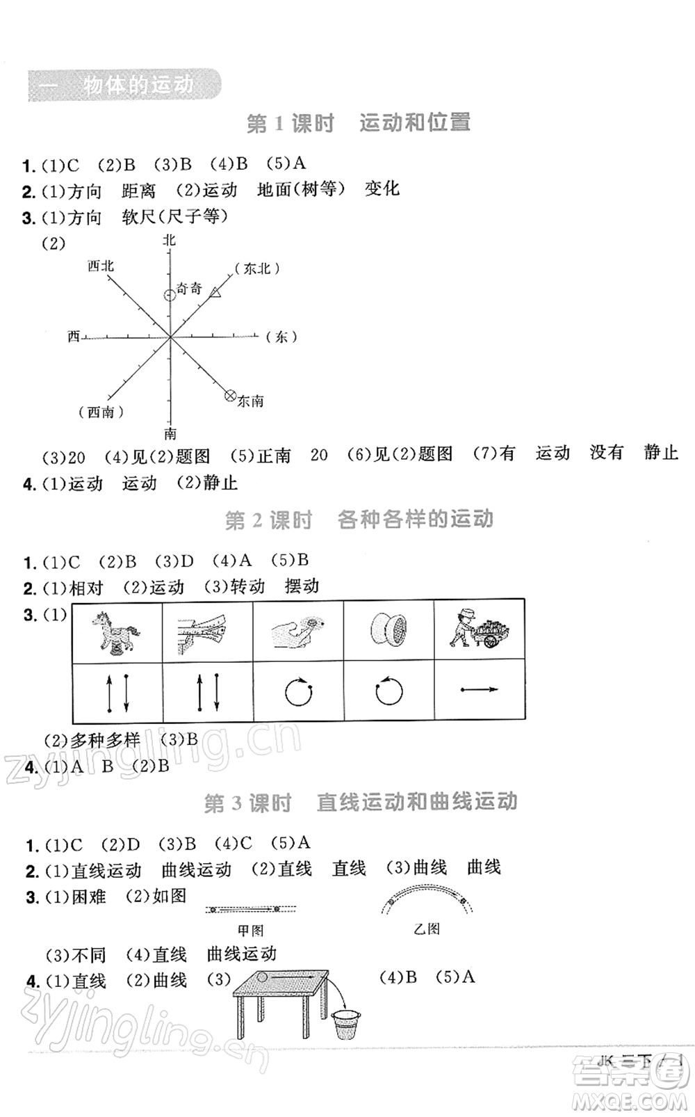 江西教育出版社2022陽光同學(xué)課時(shí)優(yōu)化作業(yè)三年級(jí)科學(xué)下冊(cè)JK教科版答案