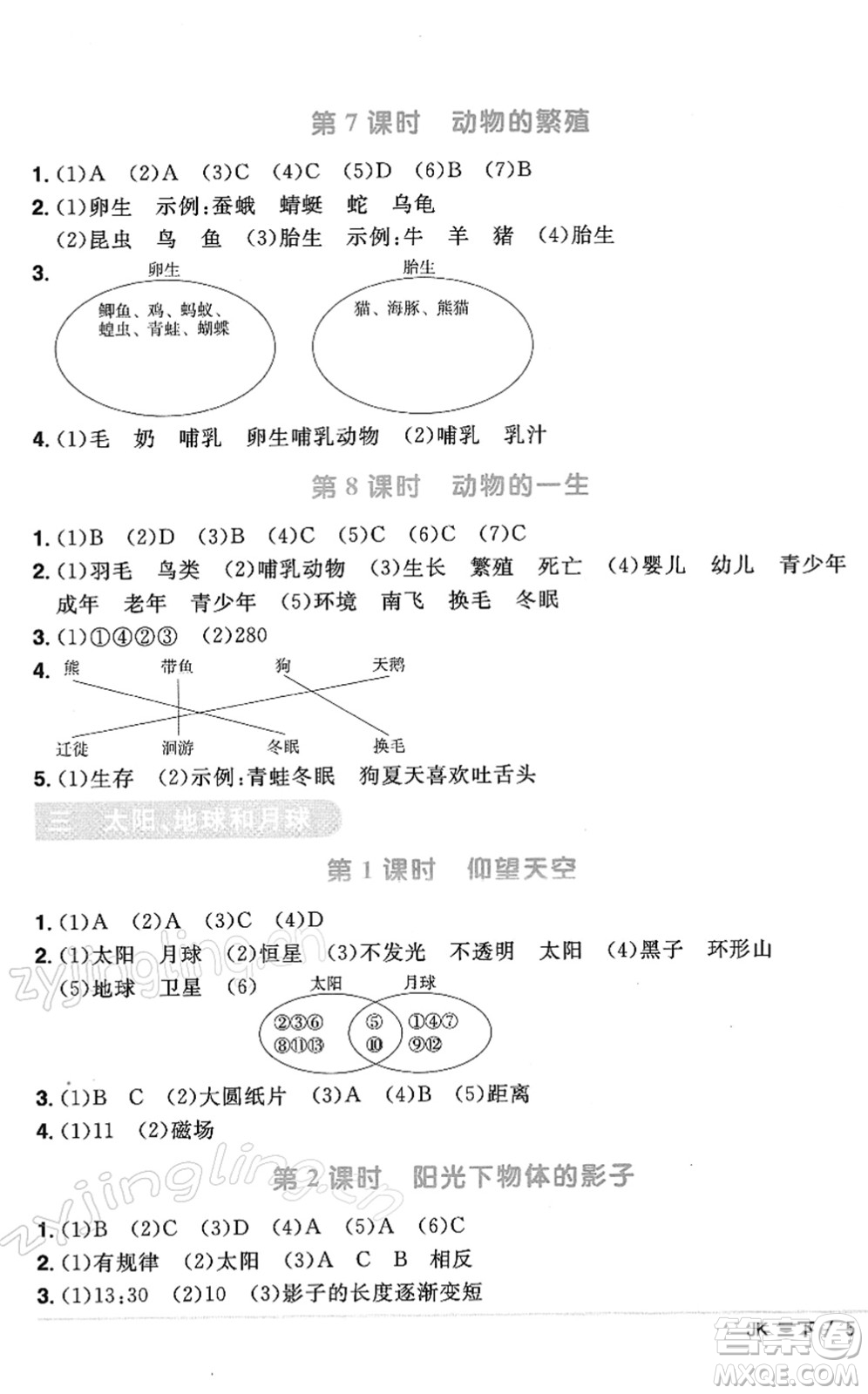 江西教育出版社2022陽光同學(xué)課時(shí)優(yōu)化作業(yè)三年級(jí)科學(xué)下冊(cè)JK教科版答案