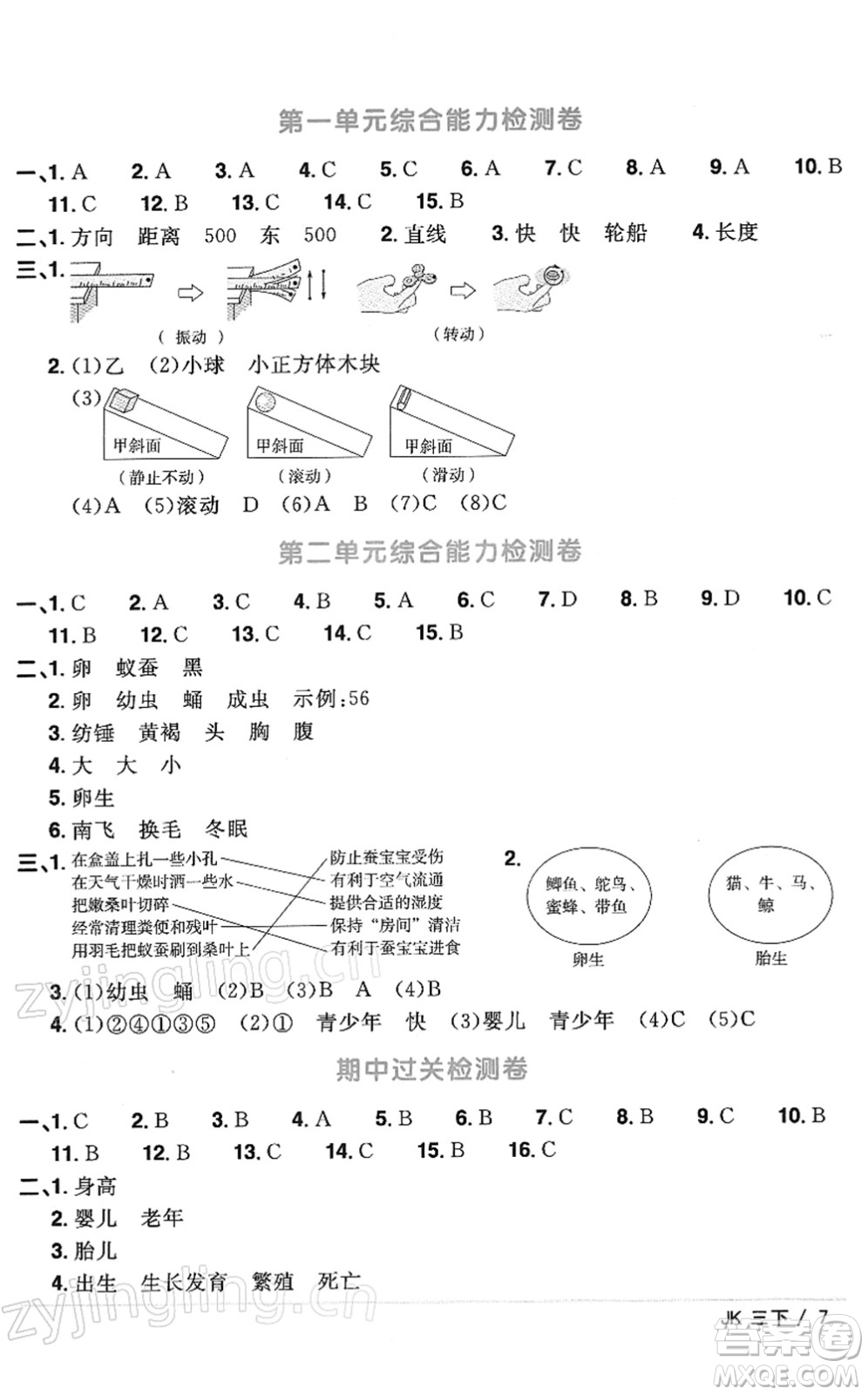 江西教育出版社2022陽光同學(xué)課時(shí)優(yōu)化作業(yè)三年級(jí)科學(xué)下冊(cè)JK教科版答案