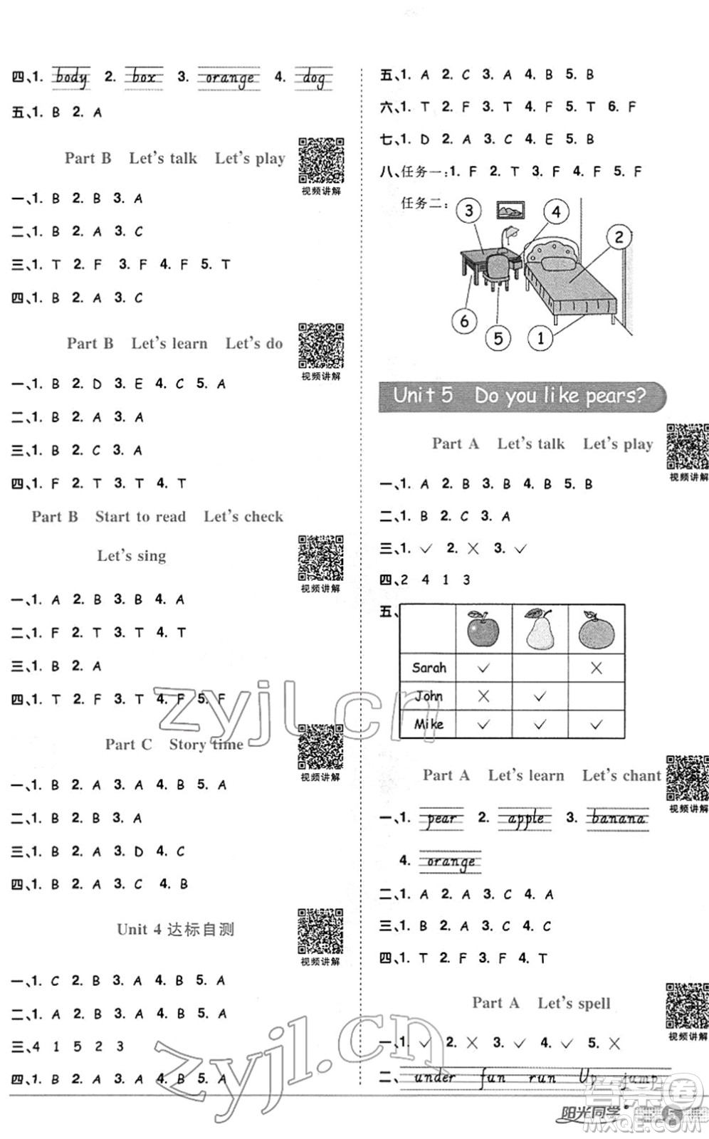 江西教育出版社2022陽光同學(xué)課時優(yōu)化作業(yè)三年級英語下冊PEP版答案