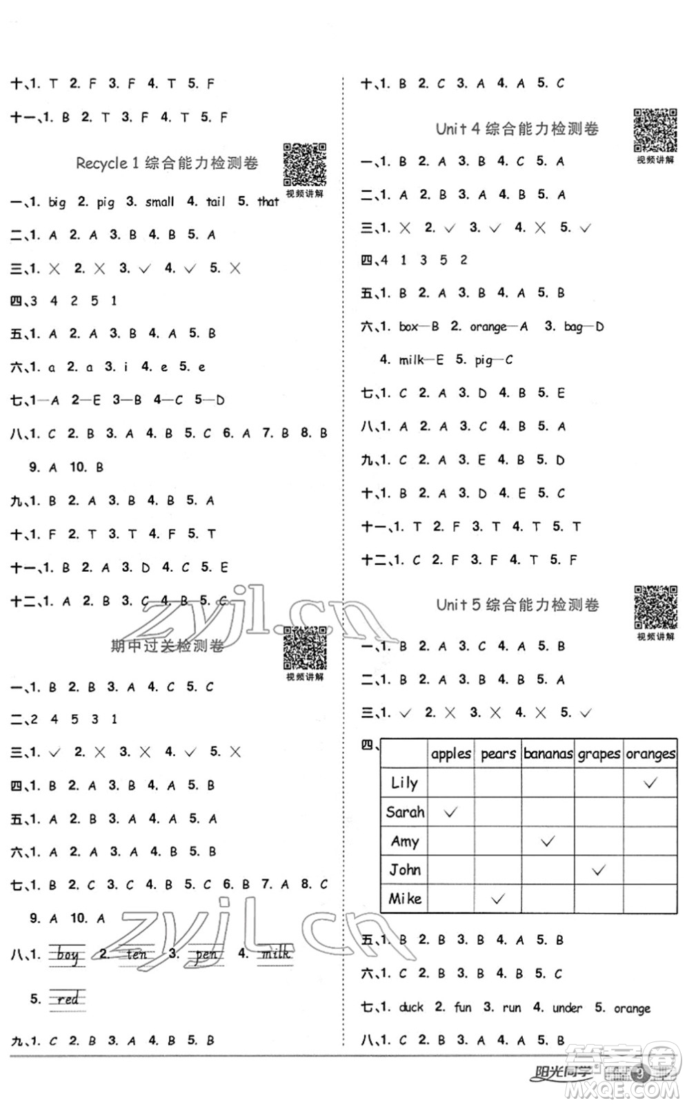 江西教育出版社2022陽光同學(xué)課時優(yōu)化作業(yè)三年級英語下冊PEP版答案