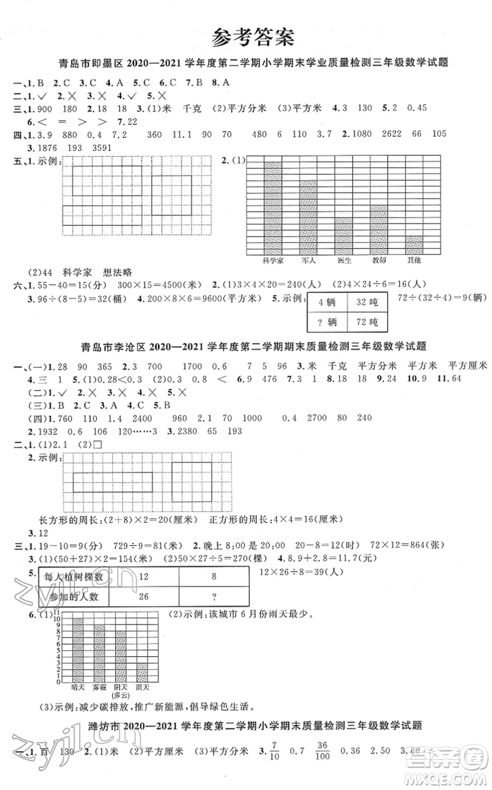 江西教育出版社2022陽(yáng)光同學(xué)課時(shí)優(yōu)化作業(yè)三年級(jí)數(shù)學(xué)下冊(cè)QD青島版答案