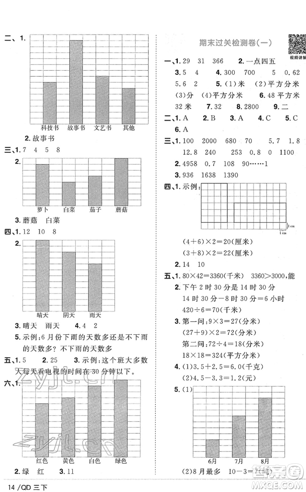 江西教育出版社2022陽(yáng)光同學(xué)課時(shí)優(yōu)化作業(yè)三年級(jí)數(shù)學(xué)下冊(cè)QD青島版答案