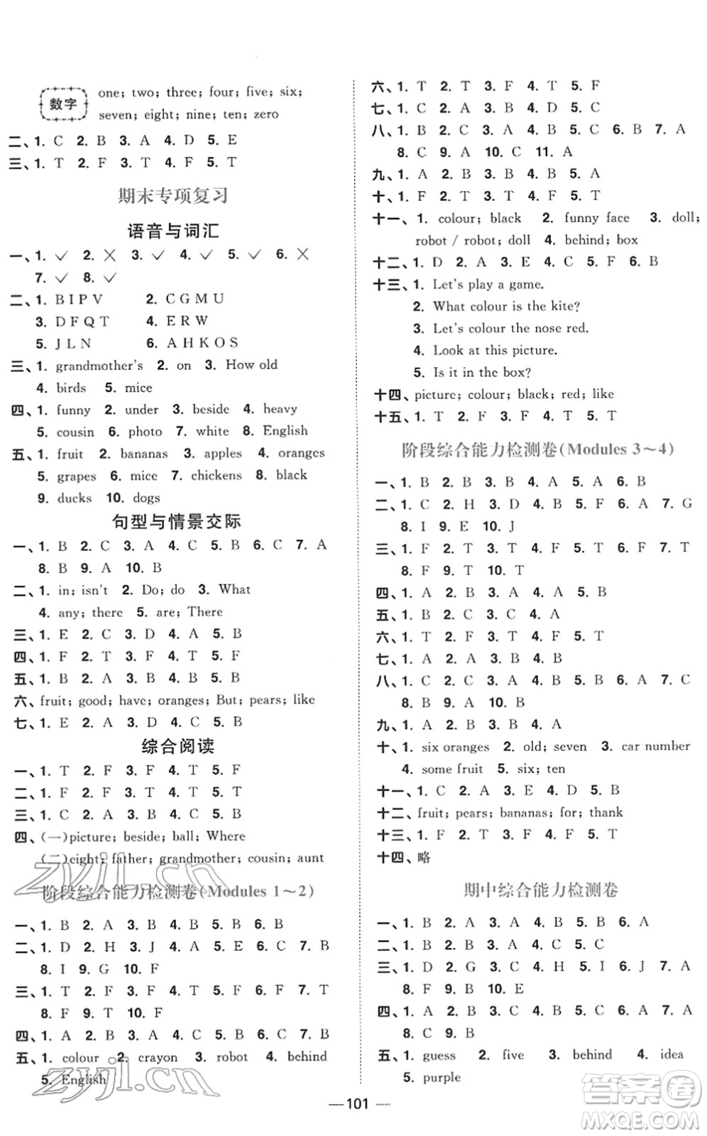 江西教育出版社2022陽(yáng)光同學(xué)課時(shí)優(yōu)化作業(yè)三年級(jí)英語(yǔ)下冊(cè)教育科學(xué)版答案