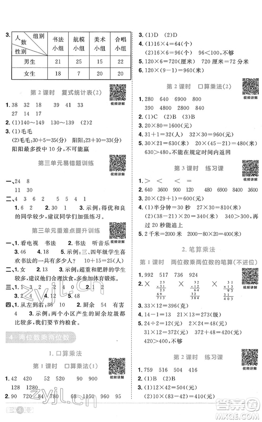 江西教育出版社2022陽(yáng)光同學(xué)課時(shí)優(yōu)化作業(yè)三年級(jí)數(shù)學(xué)下冊(cè)RJ人教版菏澤專版答案