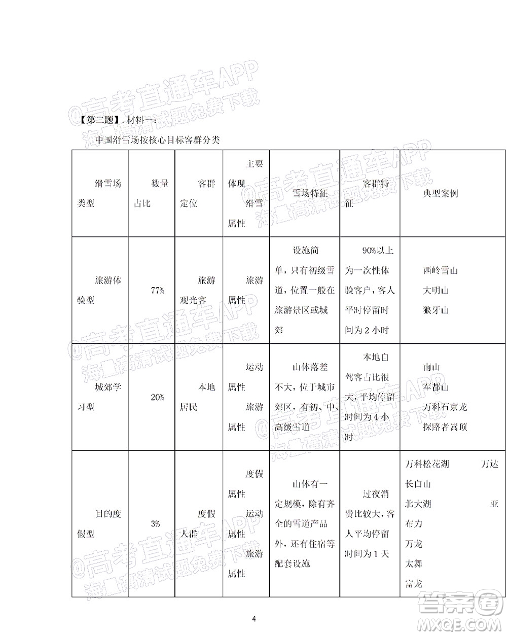 2022屆高三冬奧會(huì)新題速遞語(yǔ)文試題及答案