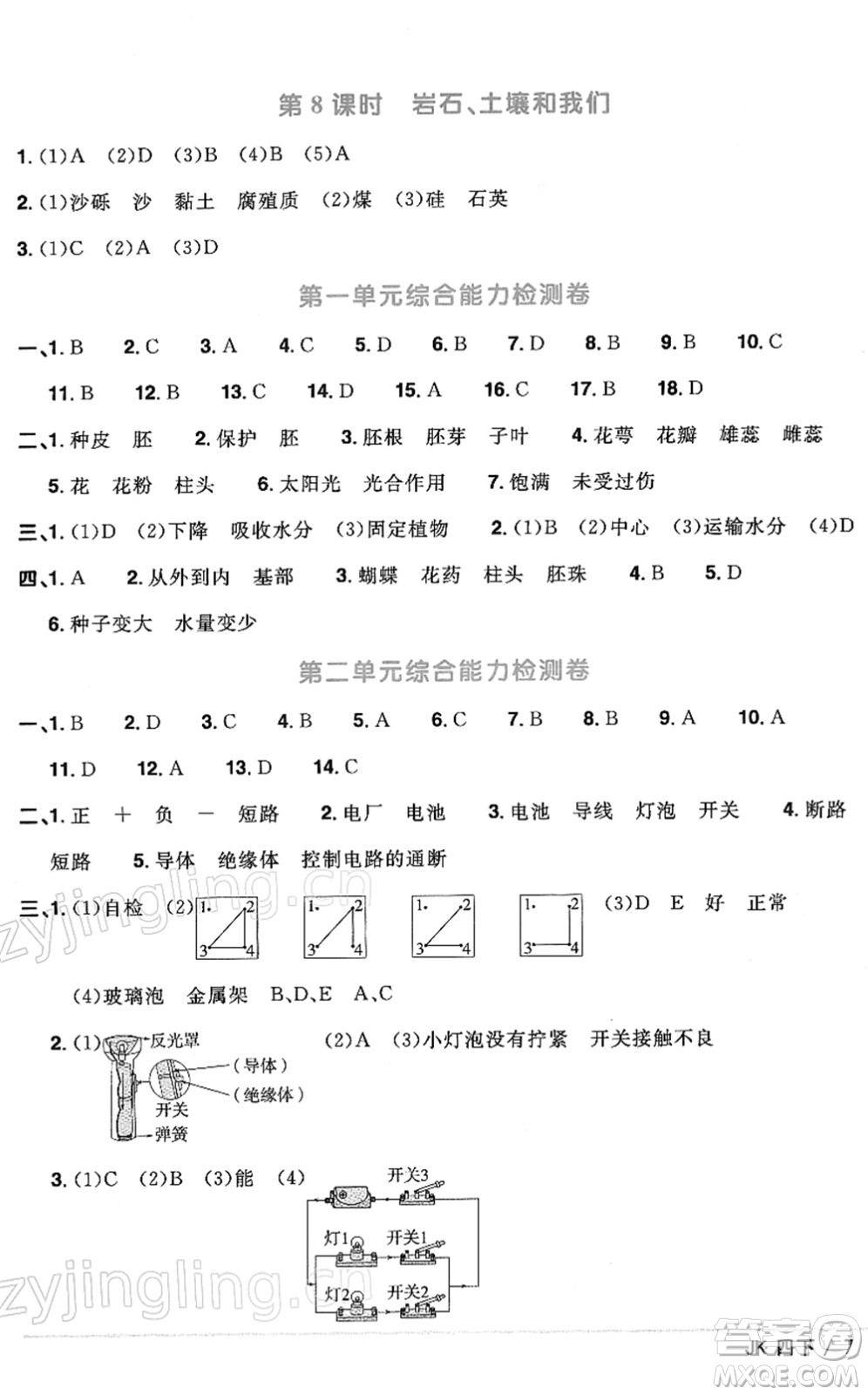 江西教育出版社2022陽光同學(xué)課時(shí)優(yōu)化作業(yè)四年級科學(xué)下冊JK教科版答案