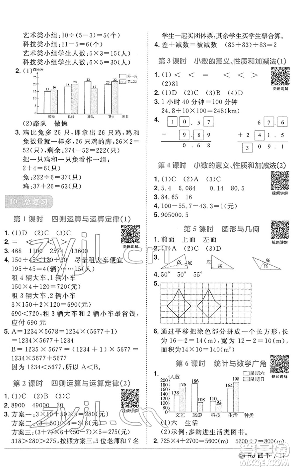 福建少年兒童出版社2022陽光同學(xué)課時(shí)優(yōu)化作業(yè)四年級數(shù)學(xué)下冊RJ人教版福建專版答案