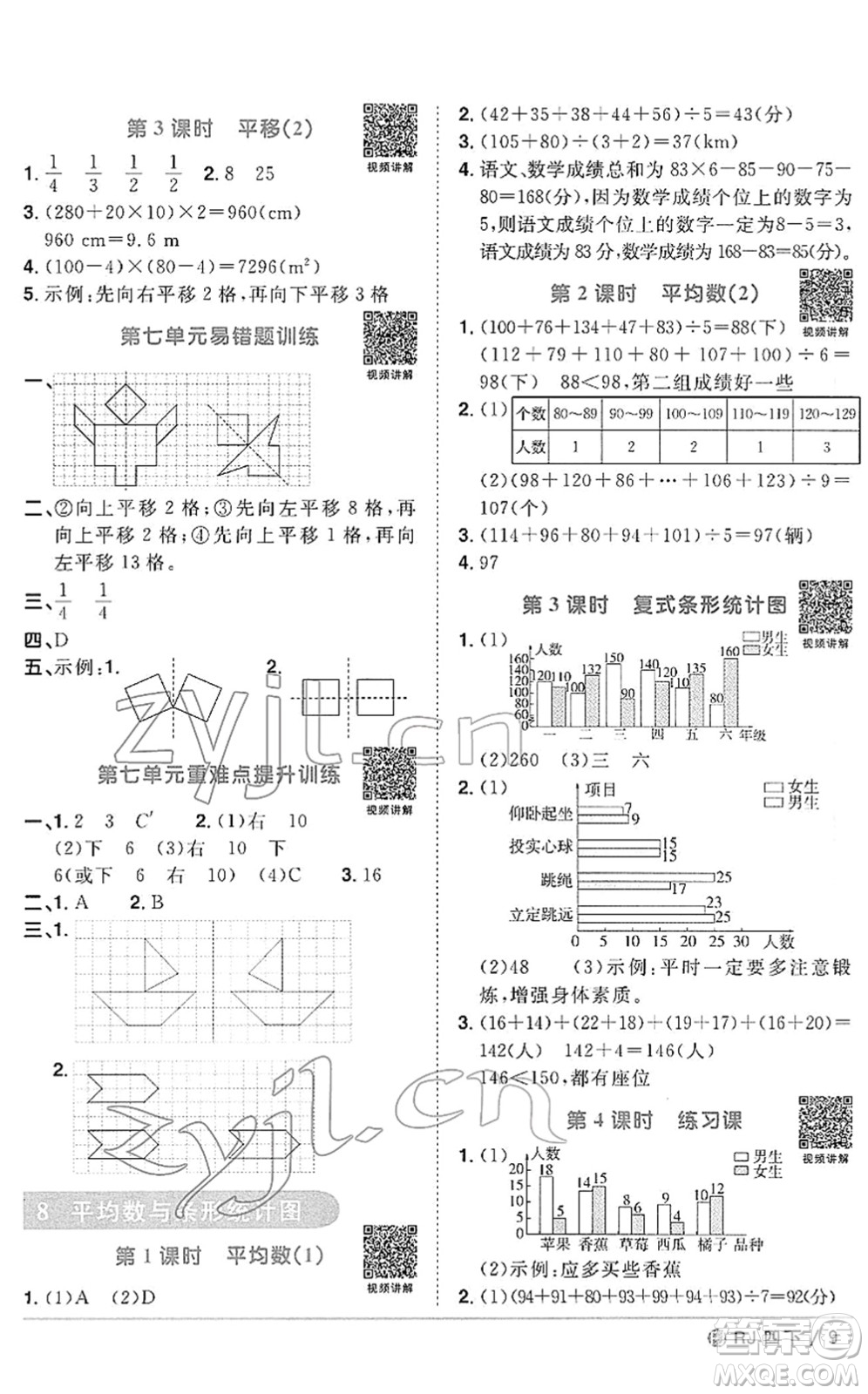 福建少年兒童出版社2022陽光同學(xué)課時(shí)優(yōu)化作業(yè)四年級數(shù)學(xué)下冊RJ人教版福建專版答案