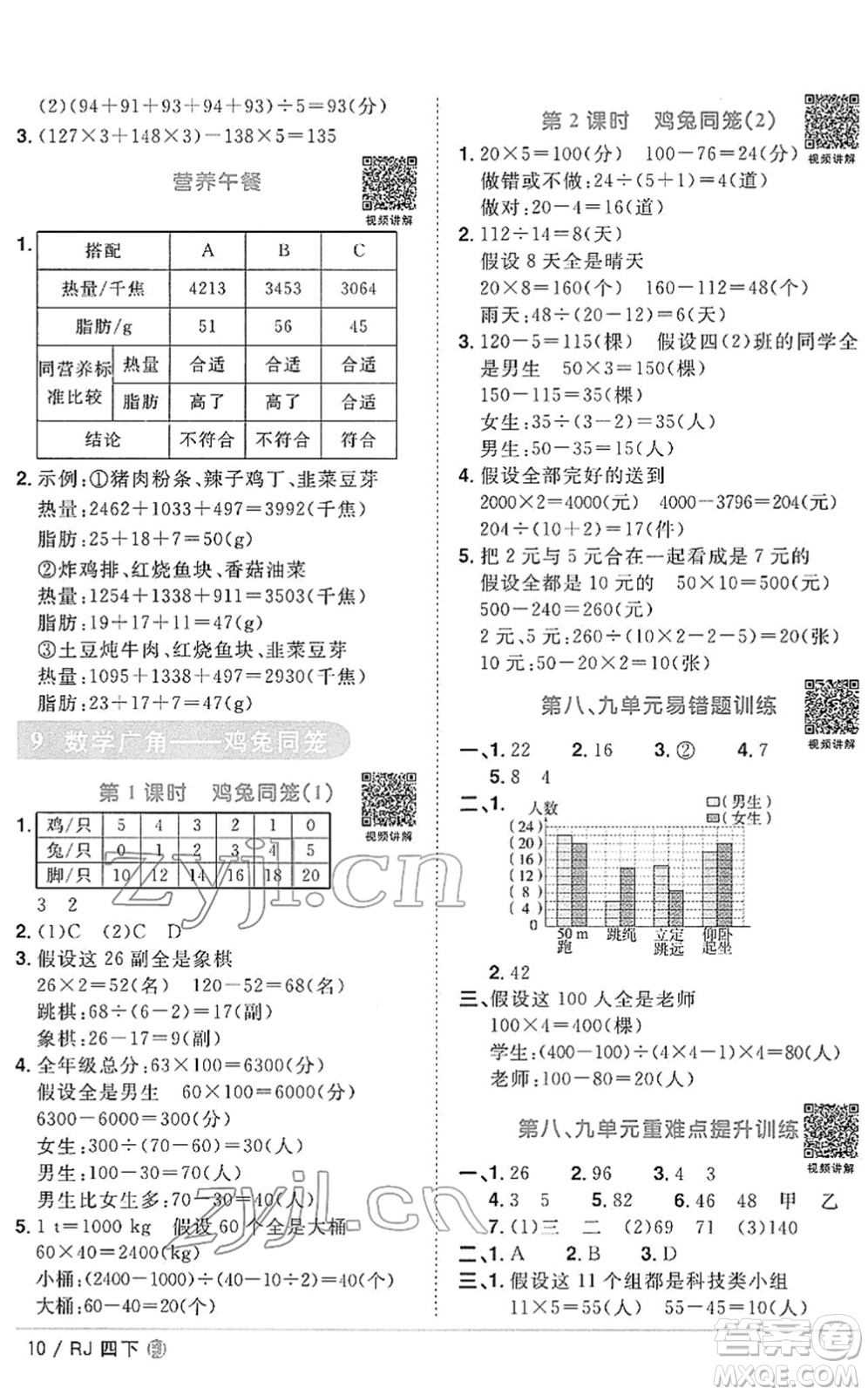 福建少年兒童出版社2022陽光同學(xué)課時(shí)優(yōu)化作業(yè)四年級數(shù)學(xué)下冊RJ人教版福建專版答案