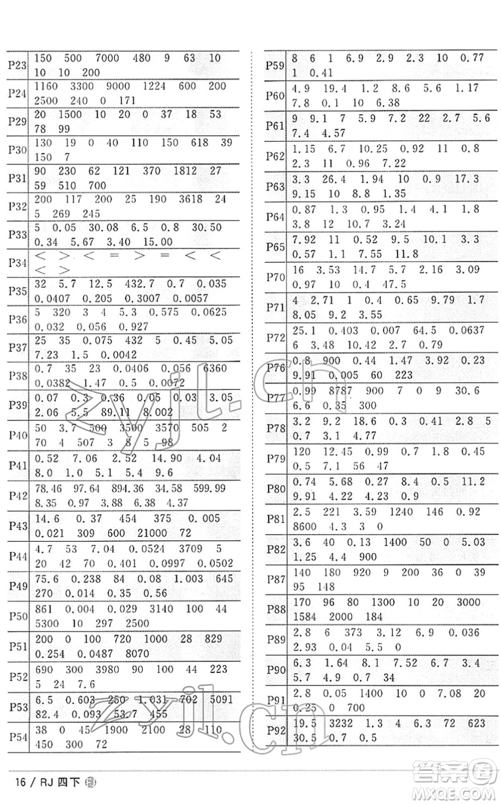 福建少年兒童出版社2022陽光同學(xué)課時(shí)優(yōu)化作業(yè)四年級數(shù)學(xué)下冊RJ人教版福建專版答案