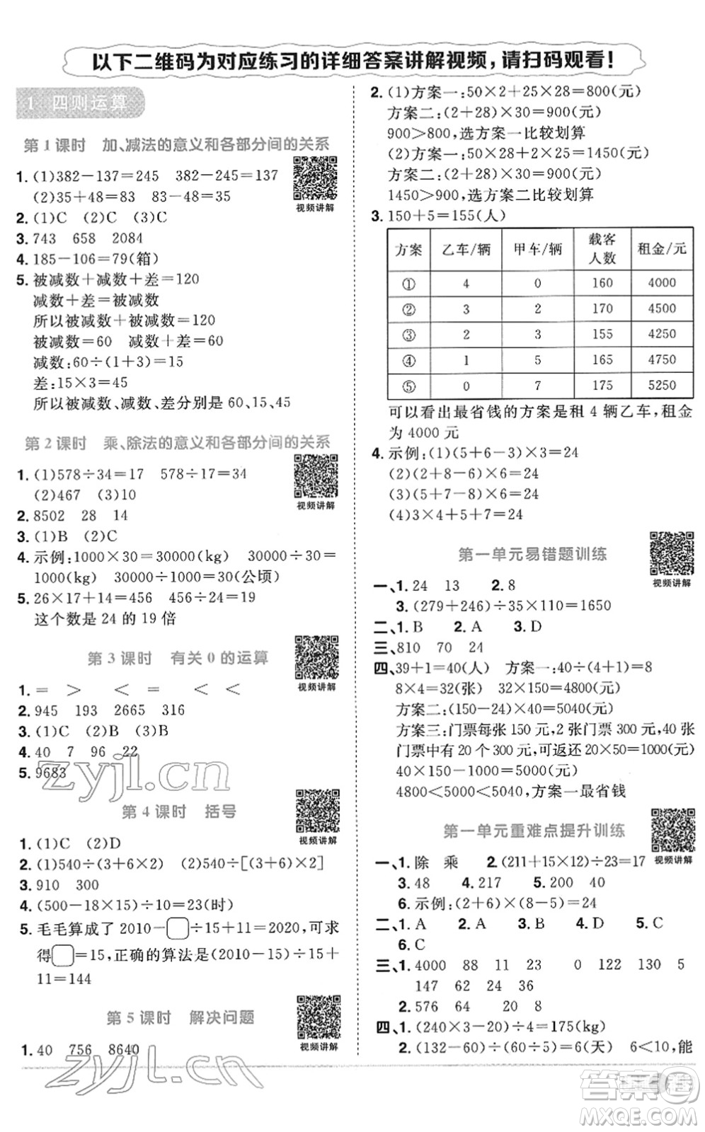 江西教育出版社2022陽光同學課時優(yōu)化作業(yè)四年級數(shù)學下冊RJ人教版菏澤專版答案