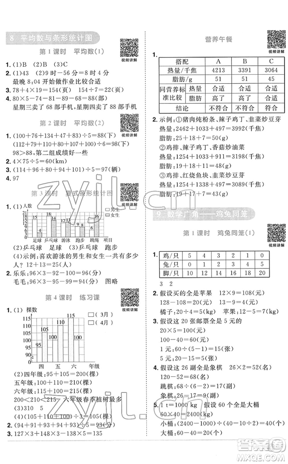 江西教育出版社2022陽光同學課時優(yōu)化作業(yè)四年級數(shù)學下冊RJ人教版菏澤專版答案