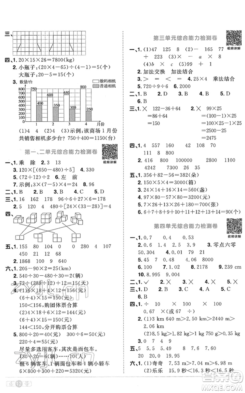 江西教育出版社2022陽光同學課時優(yōu)化作業(yè)四年級數(shù)學下冊RJ人教版菏澤專版答案