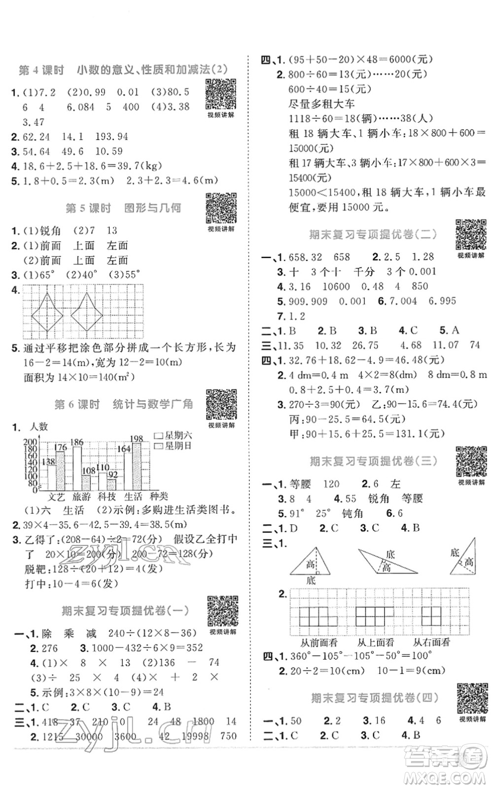 江西教育出版社2022陽光同學課時優(yōu)化作業(yè)四年級數(shù)學下冊RJ人教版菏澤專版答案