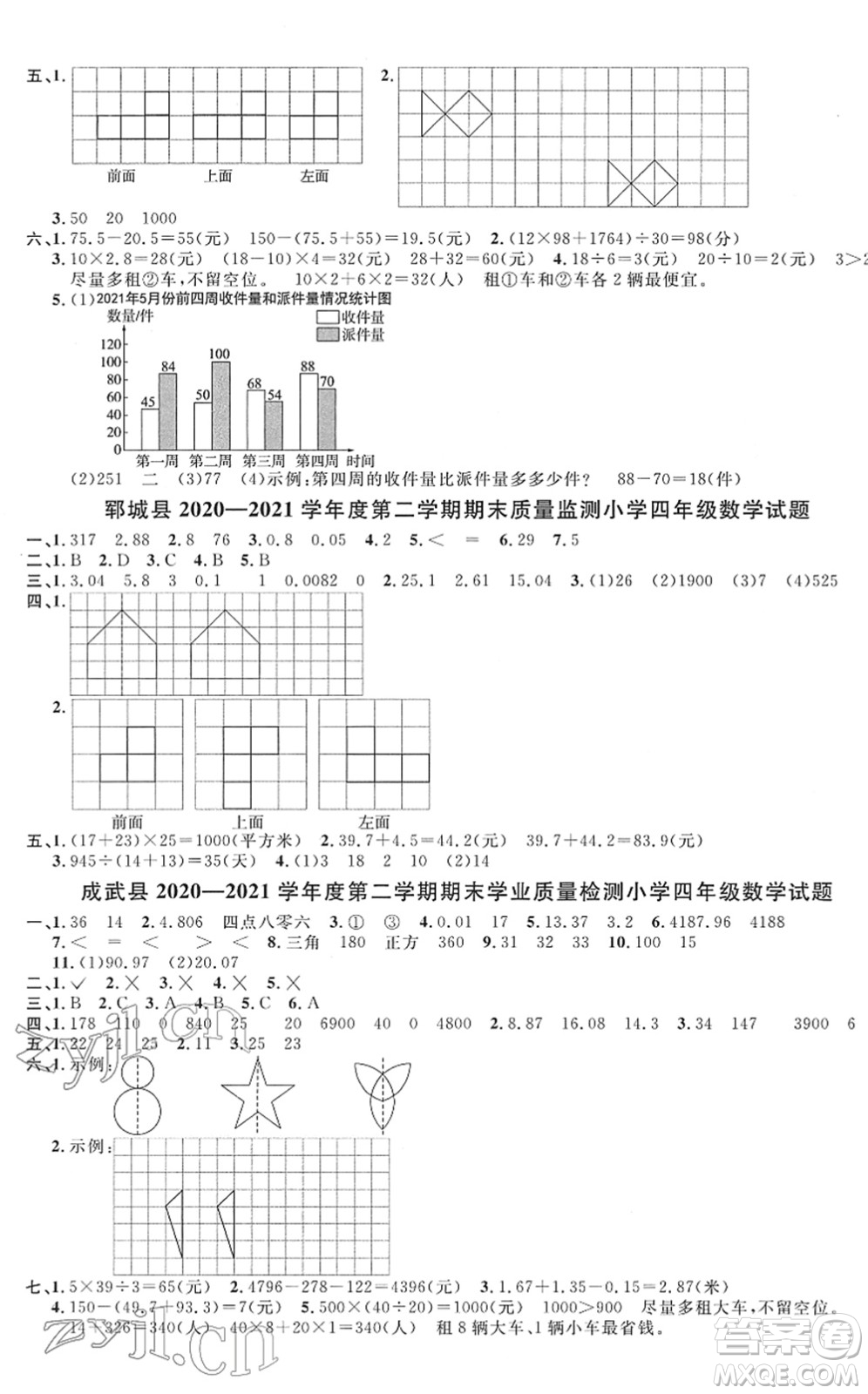 江西教育出版社2022陽光同學課時優(yōu)化作業(yè)四年級數(shù)學下冊RJ人教版菏澤專版答案