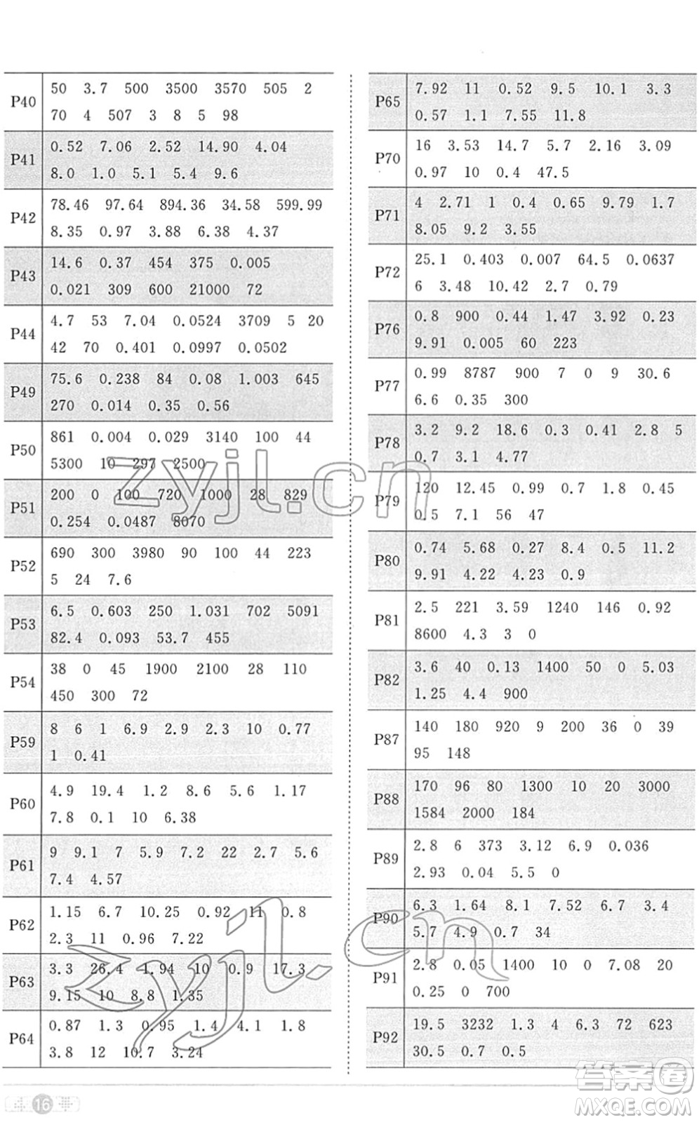 江西教育出版社2022陽光同學課時優(yōu)化作業(yè)四年級數(shù)學下冊RJ人教版菏澤專版答案