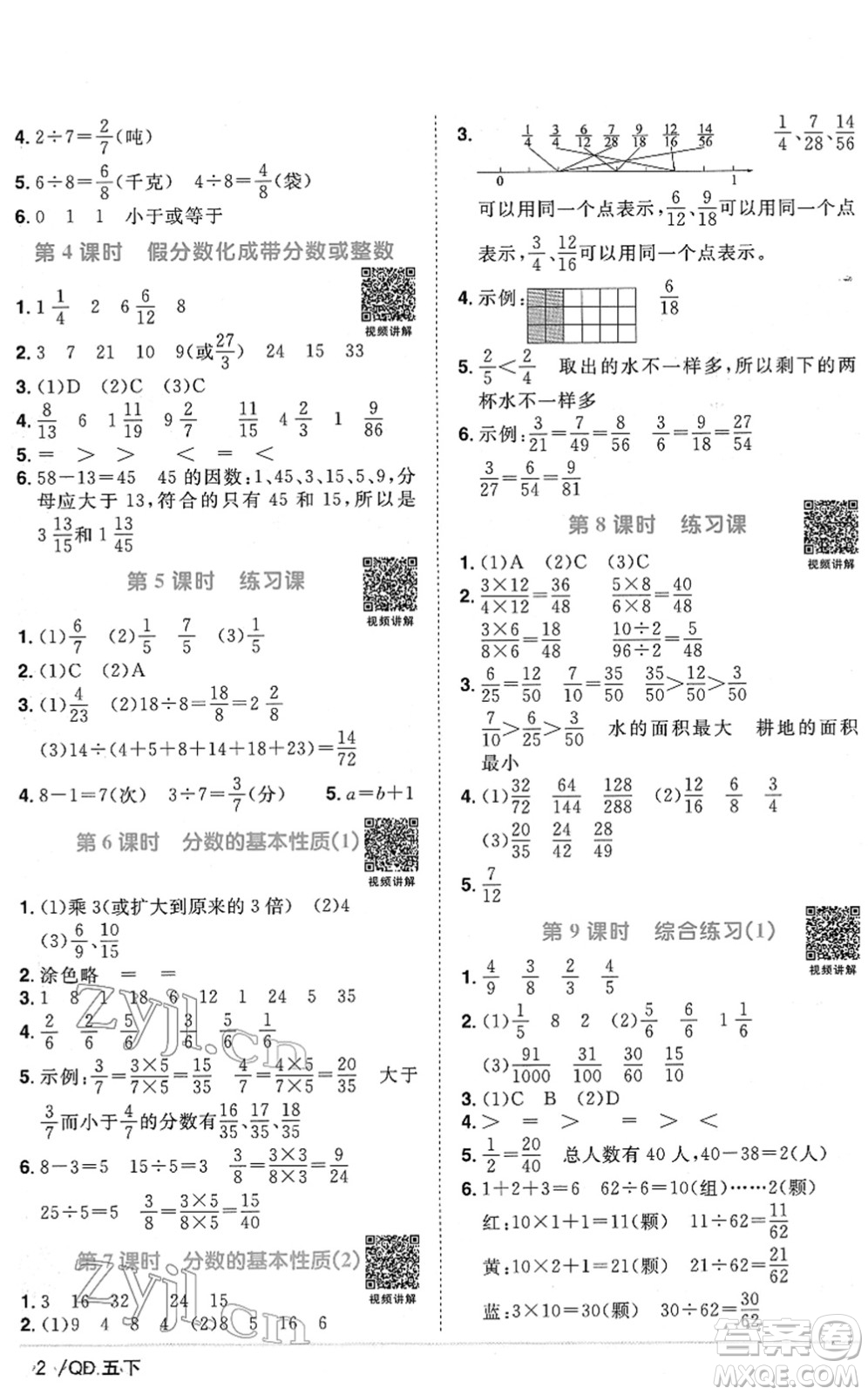 江西教育出版社2022陽光同學課時優(yōu)化作業(yè)五年級數(shù)學下冊QD青島版答案