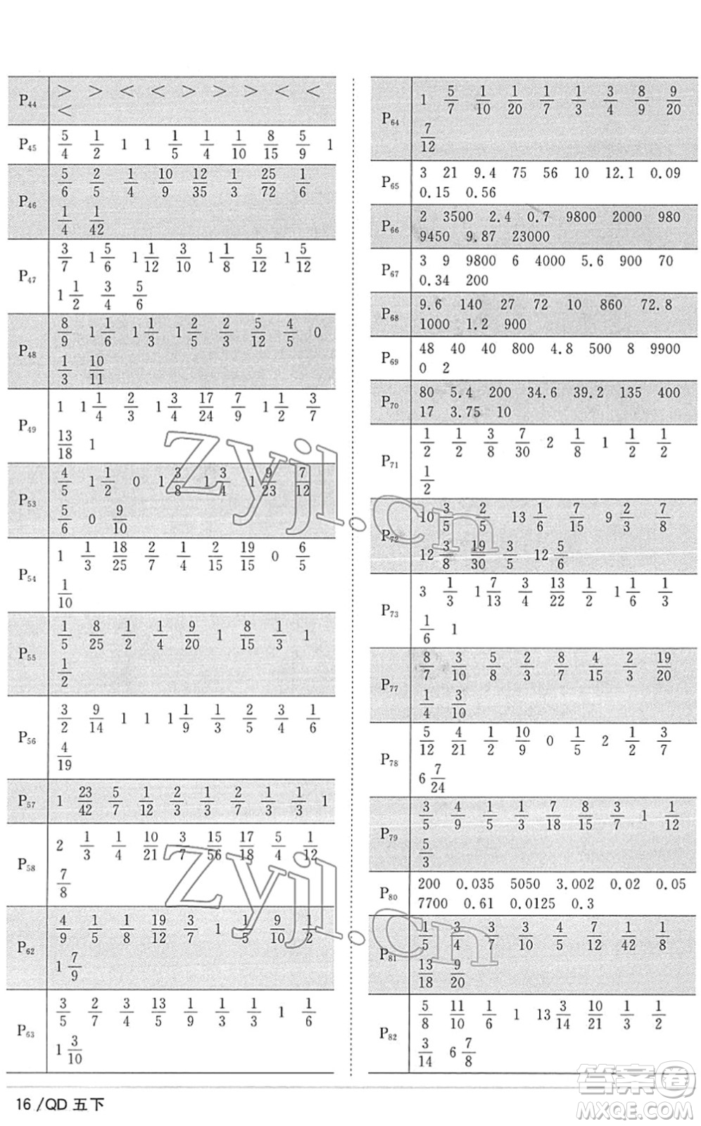 江西教育出版社2022陽光同學課時優(yōu)化作業(yè)五年級數(shù)學下冊QD青島版答案