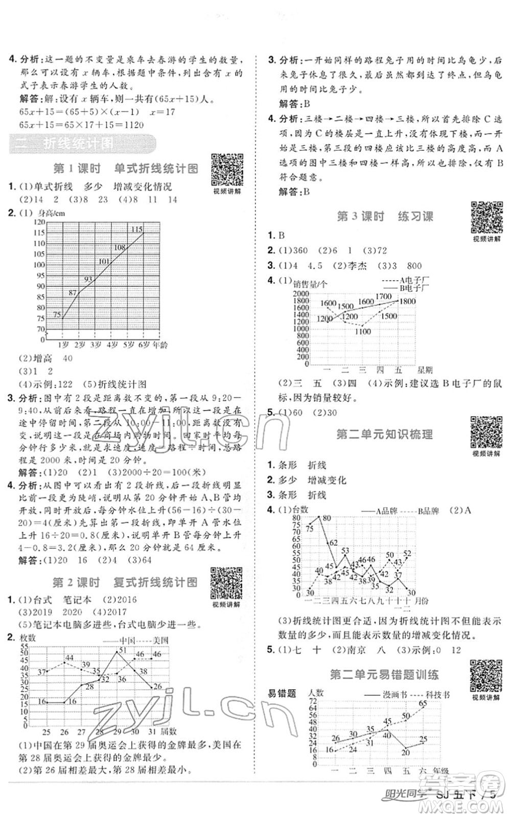 江西教育出版社2022陽(yáng)光同學(xué)課時(shí)優(yōu)化作業(yè)五年級(jí)數(shù)學(xué)下冊(cè)SJ蘇教版答案