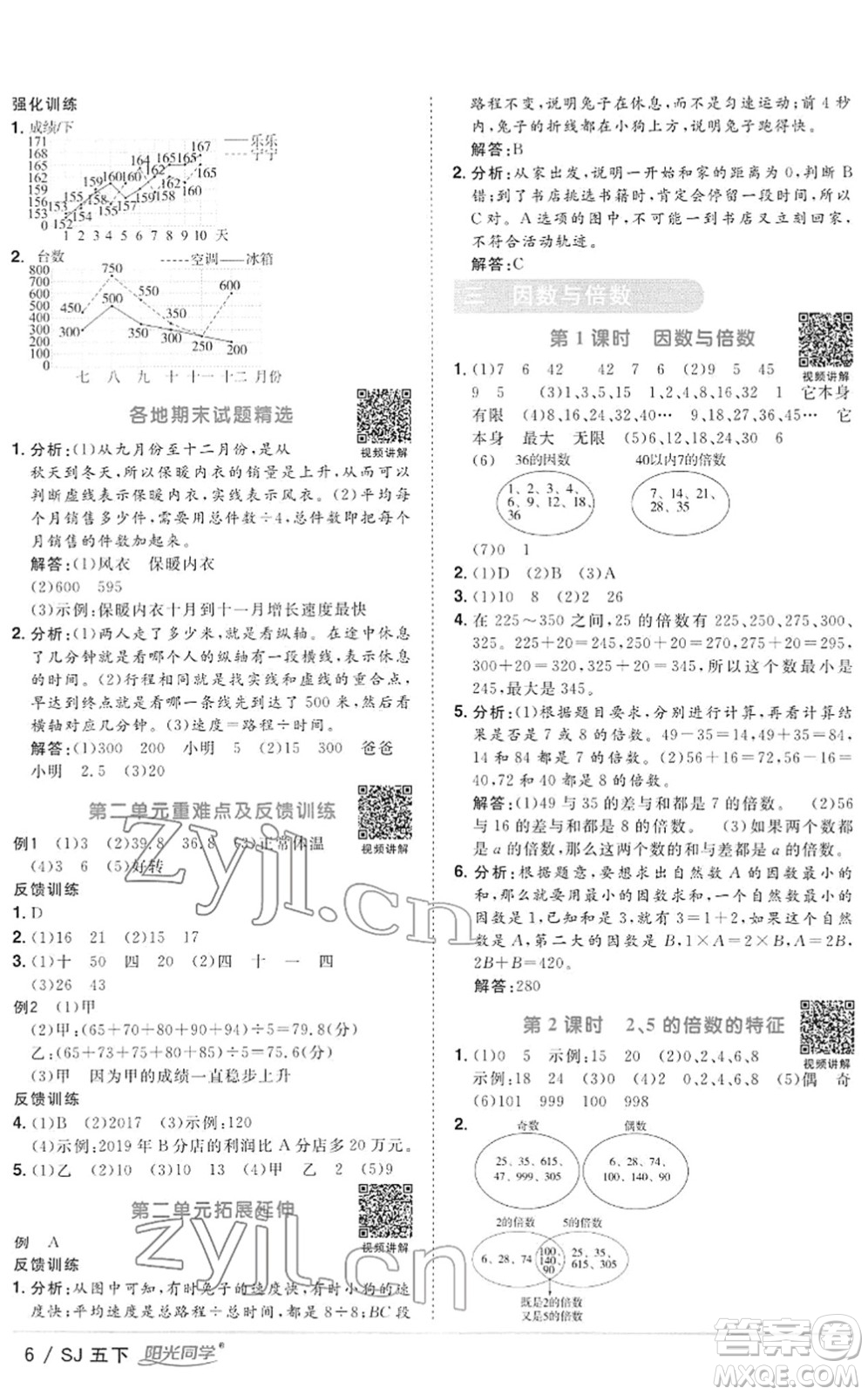 江西教育出版社2022陽(yáng)光同學(xué)課時(shí)優(yōu)化作業(yè)五年級(jí)數(shù)學(xué)下冊(cè)SJ蘇教版答案