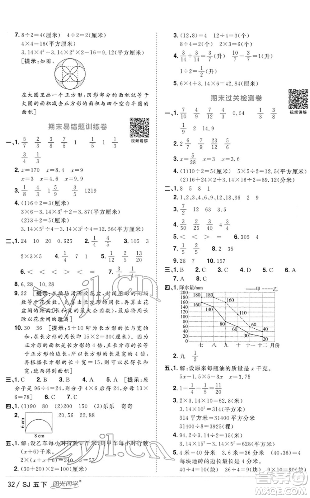 江西教育出版社2022陽(yáng)光同學(xué)課時(shí)優(yōu)化作業(yè)五年級(jí)數(shù)學(xué)下冊(cè)SJ蘇教版答案