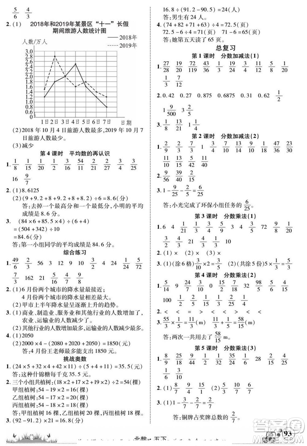 新疆青少年出版社2022英才小靈通北數(shù)五年級下冊答案