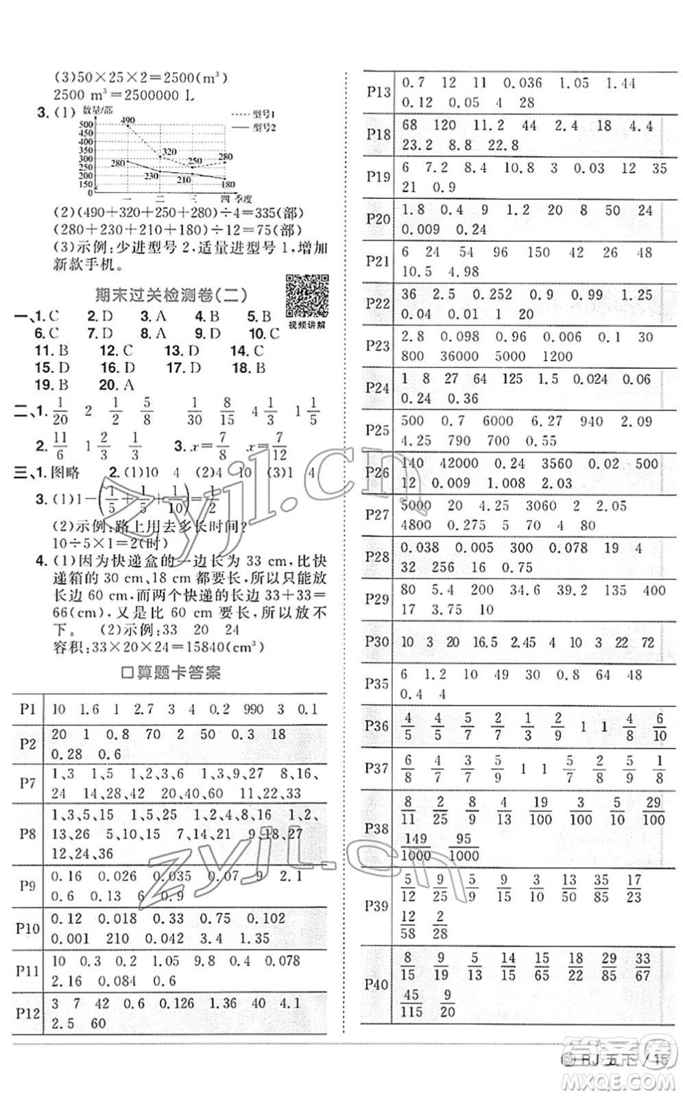 福建少年兒童出版社2022陽(yáng)光同學(xué)課時(shí)優(yōu)化作業(yè)五年級(jí)數(shù)學(xué)下冊(cè)RJ人教版福建專(zhuān)版答案