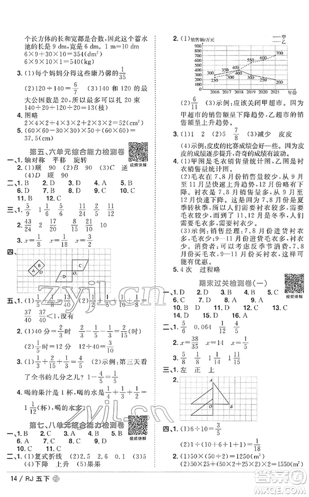 福建少年兒童出版社2022陽(yáng)光同學(xué)課時(shí)優(yōu)化作業(yè)五年級(jí)數(shù)學(xué)下冊(cè)RJ人教版福建專(zhuān)版答案