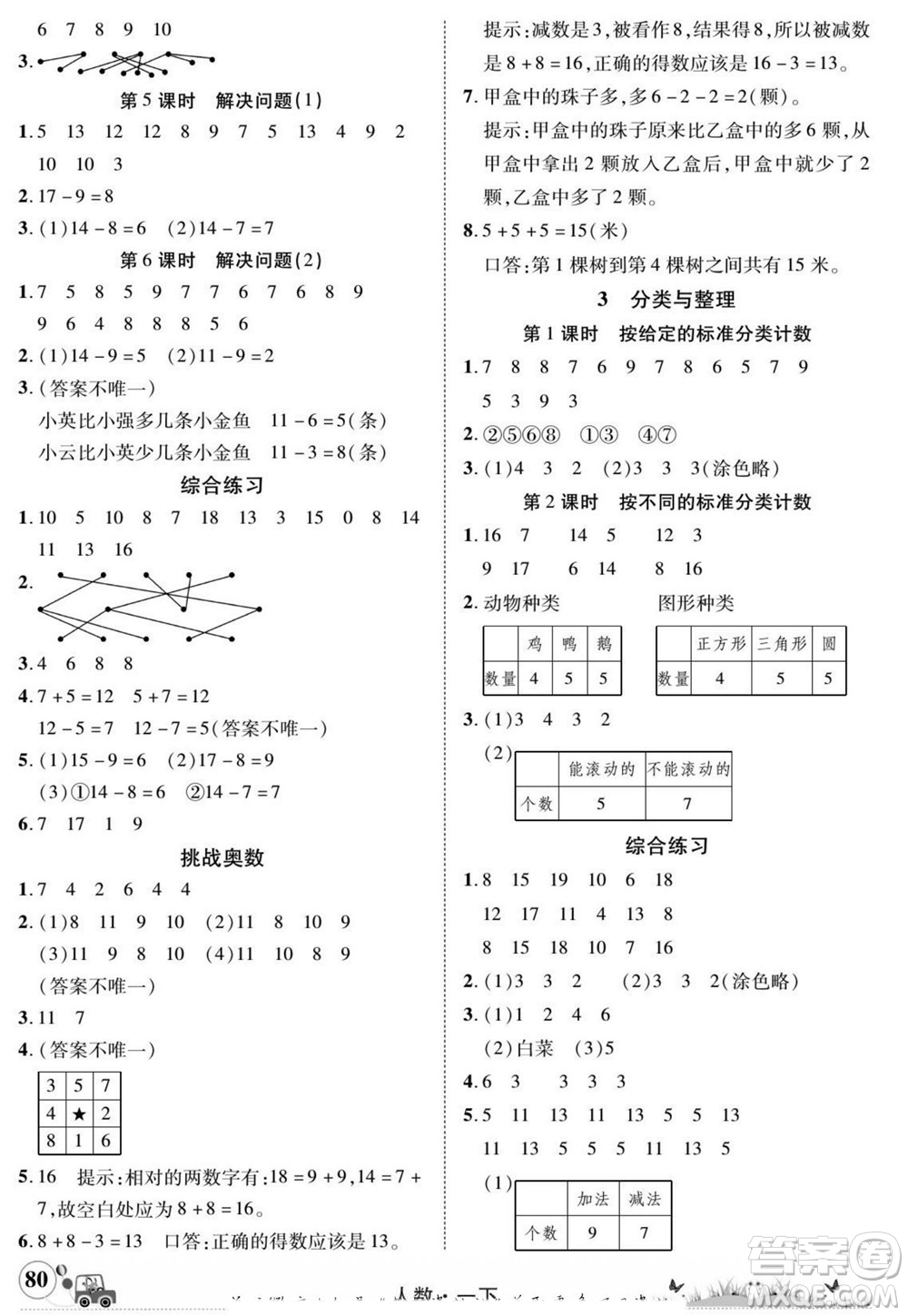 新疆青少年出版社2022英才小靈通人數(shù)一年級(jí)下冊(cè)答案