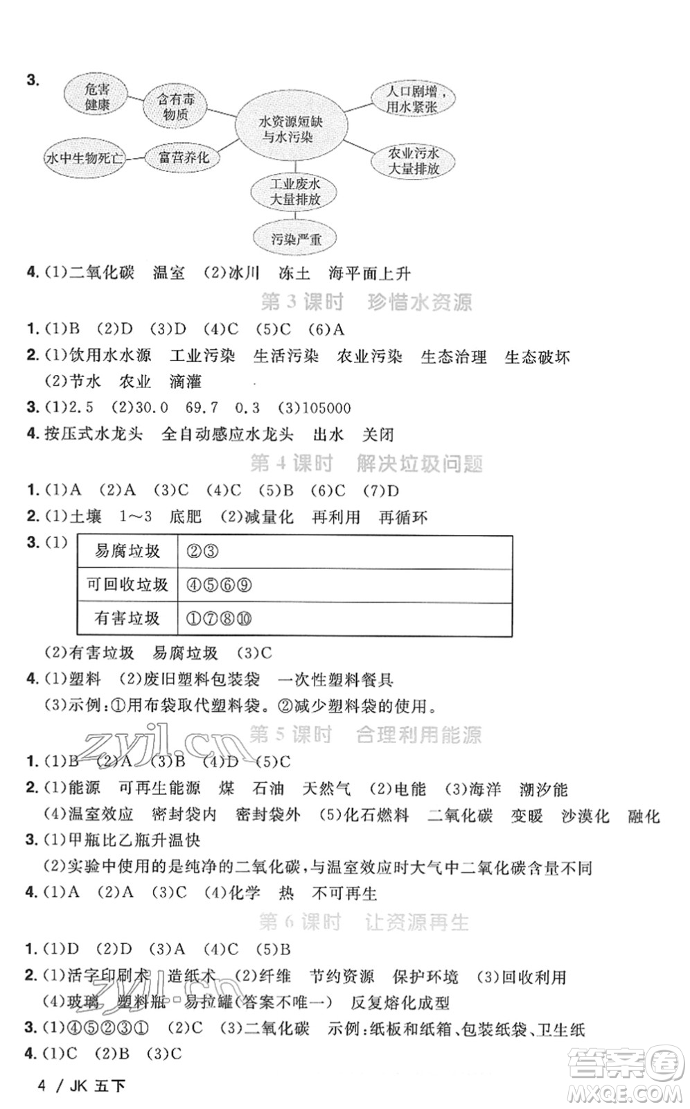 江西教育出版社2022陽光同學課時優(yōu)化作業(yè)五年級科學下冊JK教科版答案