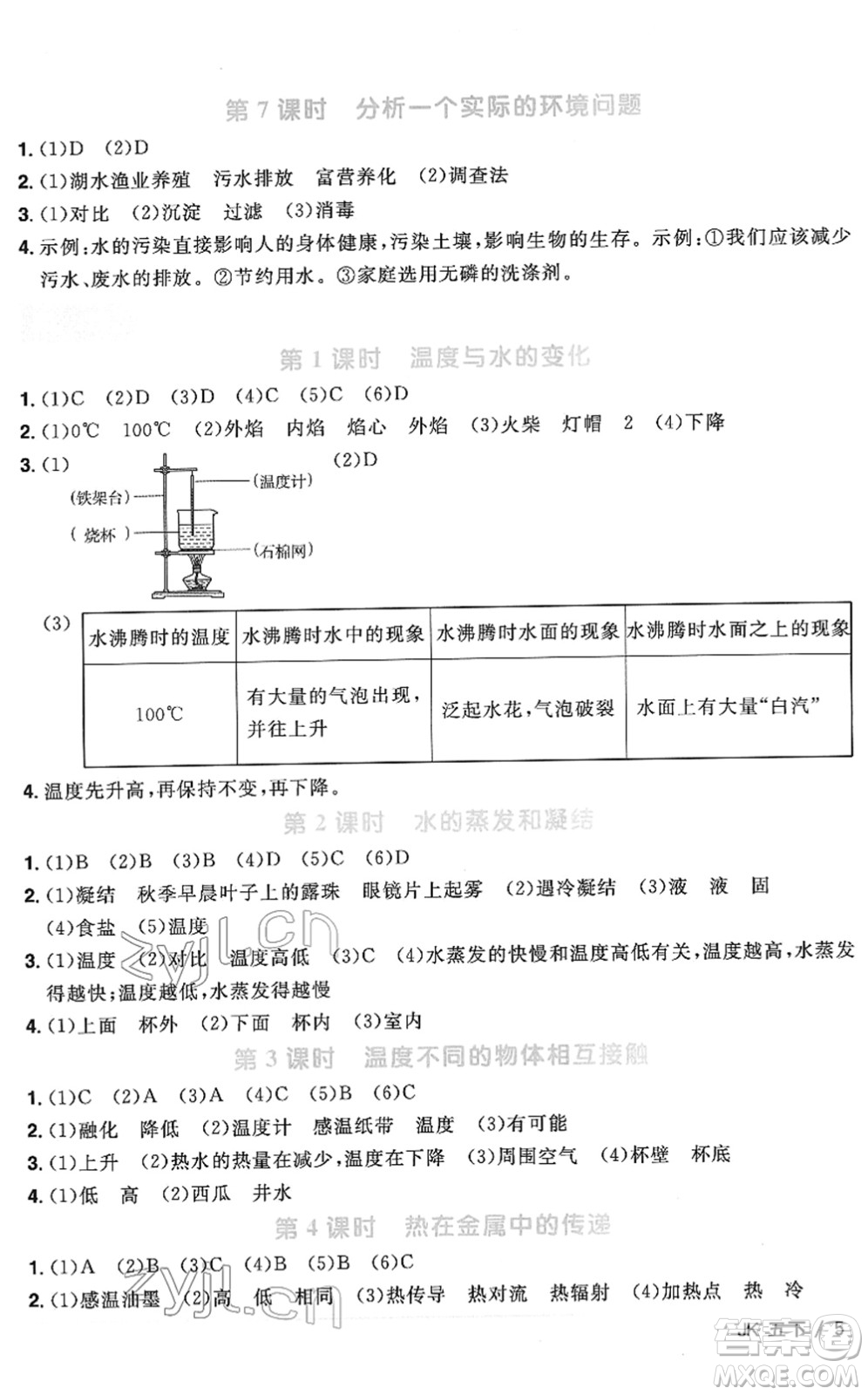 江西教育出版社2022陽光同學課時優(yōu)化作業(yè)五年級科學下冊JK教科版答案