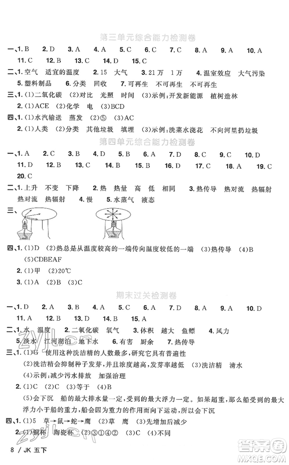 江西教育出版社2022陽光同學課時優(yōu)化作業(yè)五年級科學下冊JK教科版答案