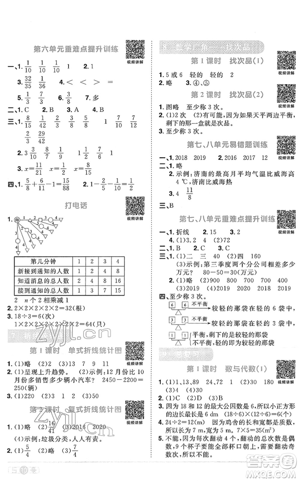 江西教育出版社2022陽(yáng)光同學(xué)課時(shí)優(yōu)化作業(yè)五年級(jí)數(shù)學(xué)下冊(cè)RJ人教版菏澤專(zhuān)版答案