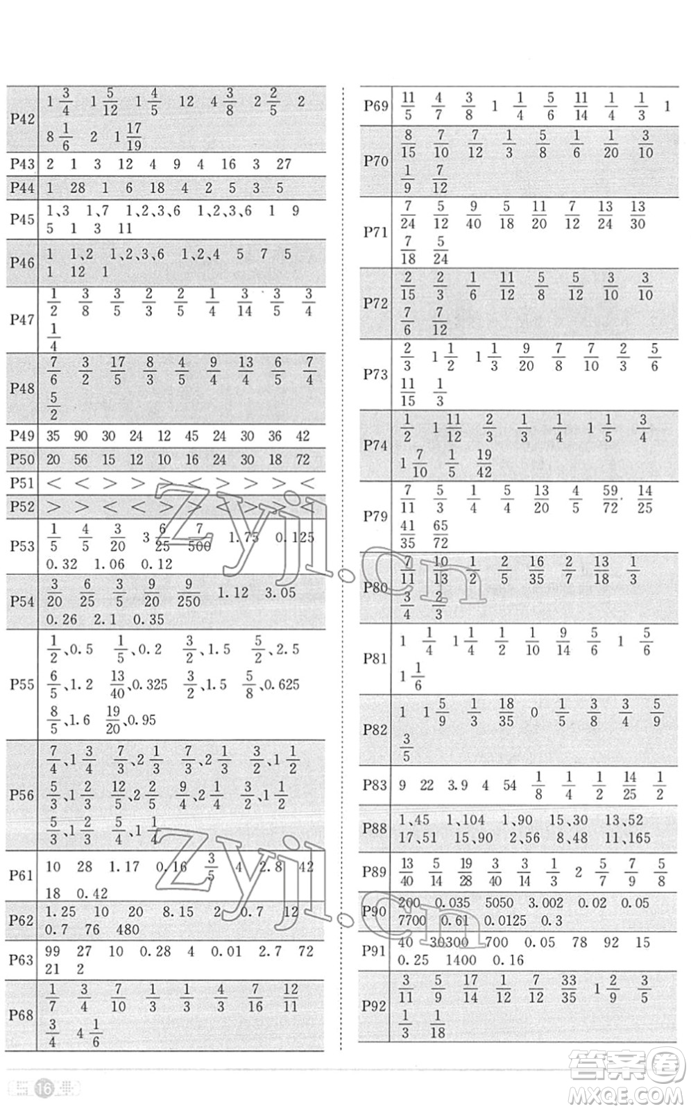 江西教育出版社2022陽(yáng)光同學(xué)課時(shí)優(yōu)化作業(yè)五年級(jí)數(shù)學(xué)下冊(cè)RJ人教版菏澤專(zhuān)版答案