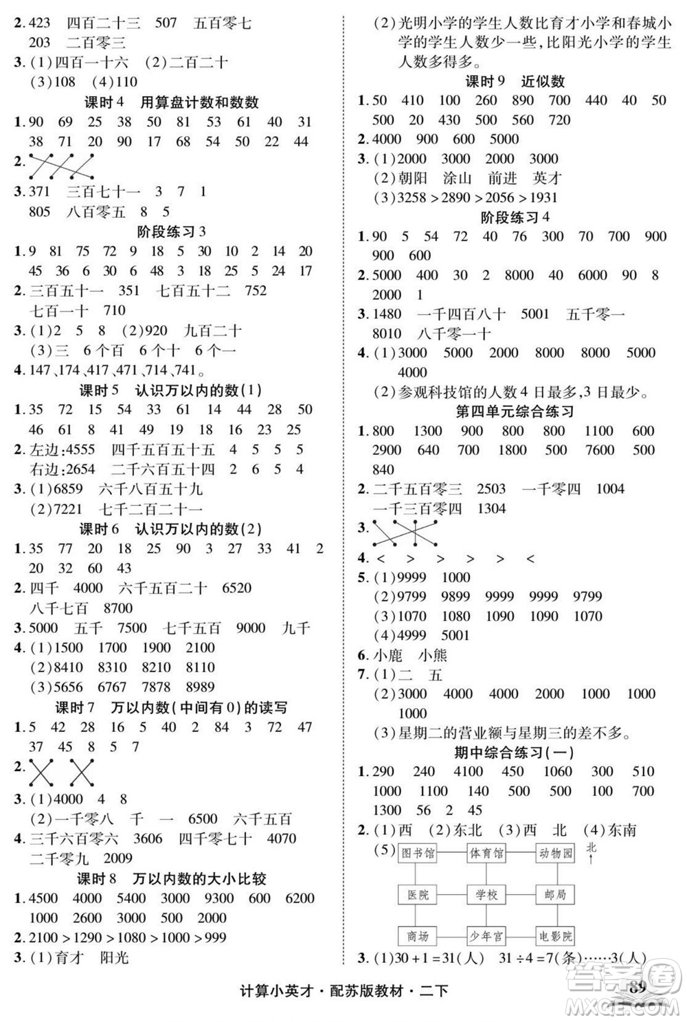 長(zhǎng)江少年兒童出版社2022計(jì)算小英才數(shù)學(xué)二年級(jí)下冊(cè)蘇教版答案