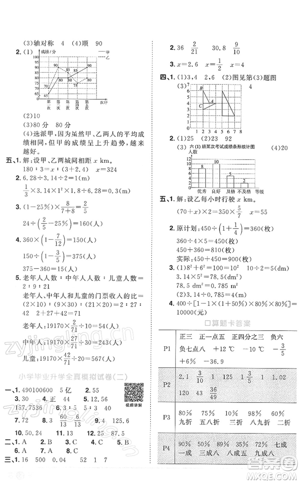 江西教育出版社2022陽(yáng)光同學(xué)課時(shí)優(yōu)化作業(yè)六年級(jí)數(shù)學(xué)下冊(cè)RJ人教版答案