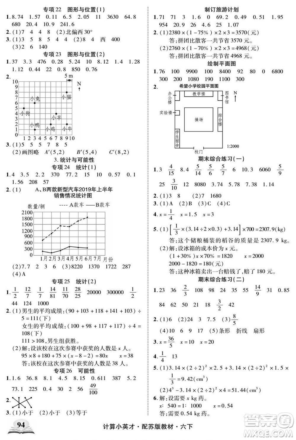 長江少年兒童出版社2022計(jì)算小英才數(shù)學(xué)六年級下冊蘇教版答案