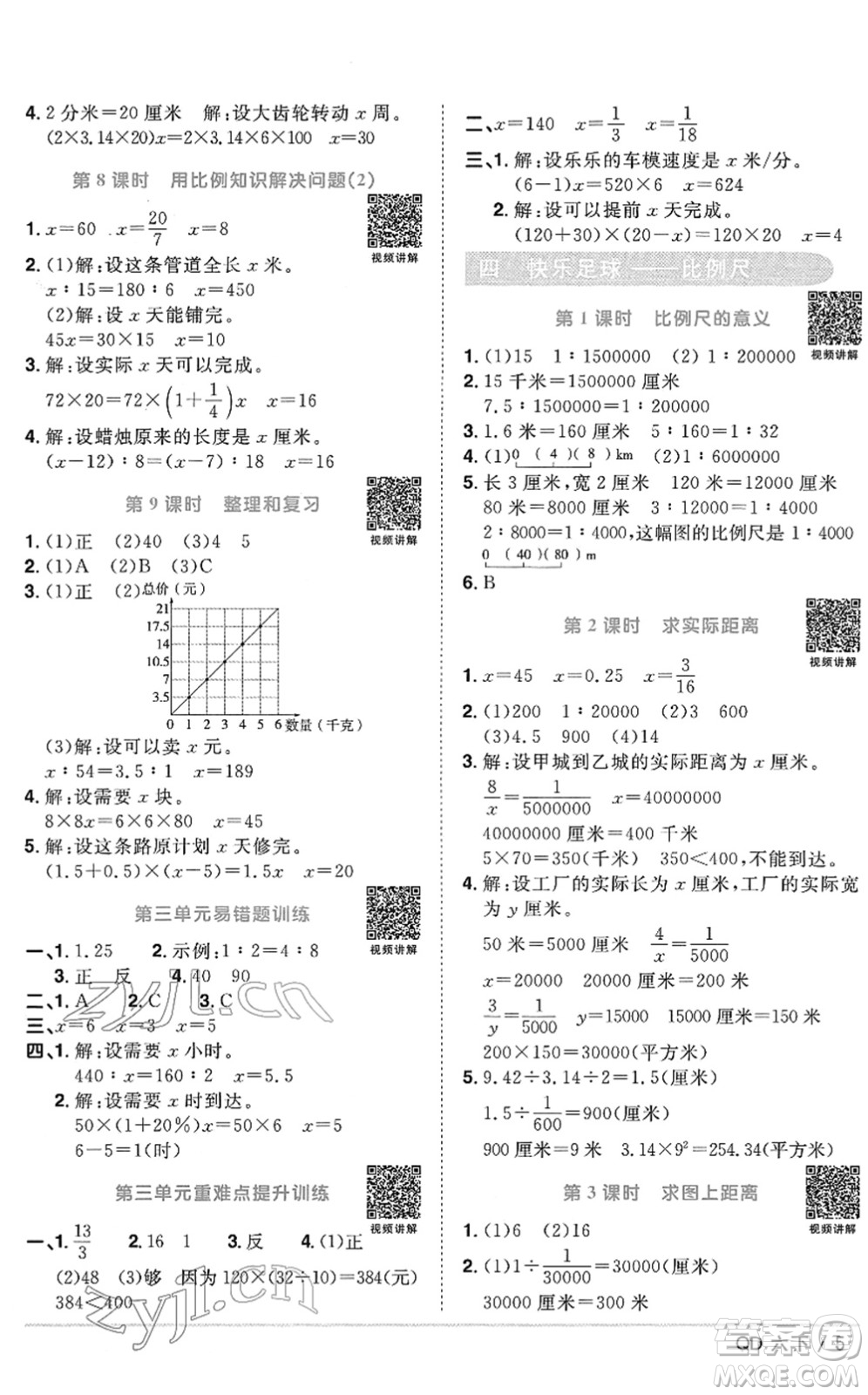 江西教育出版社2022陽光同學(xué)課時(shí)優(yōu)化作業(yè)六年級數(shù)學(xué)下冊QD青島版答案