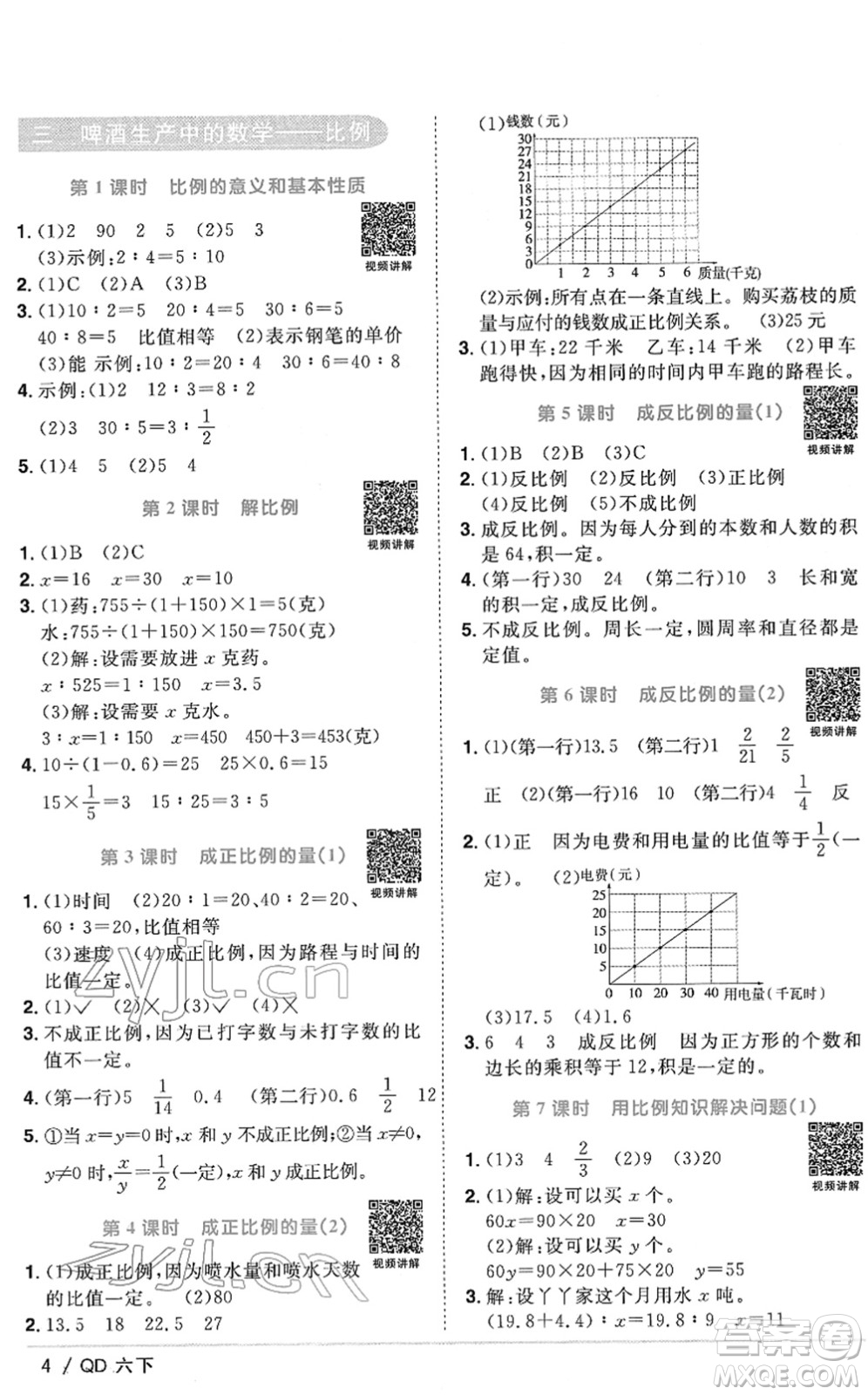 江西教育出版社2022陽光同學(xué)課時(shí)優(yōu)化作業(yè)六年級數(shù)學(xué)下冊QD青島版答案