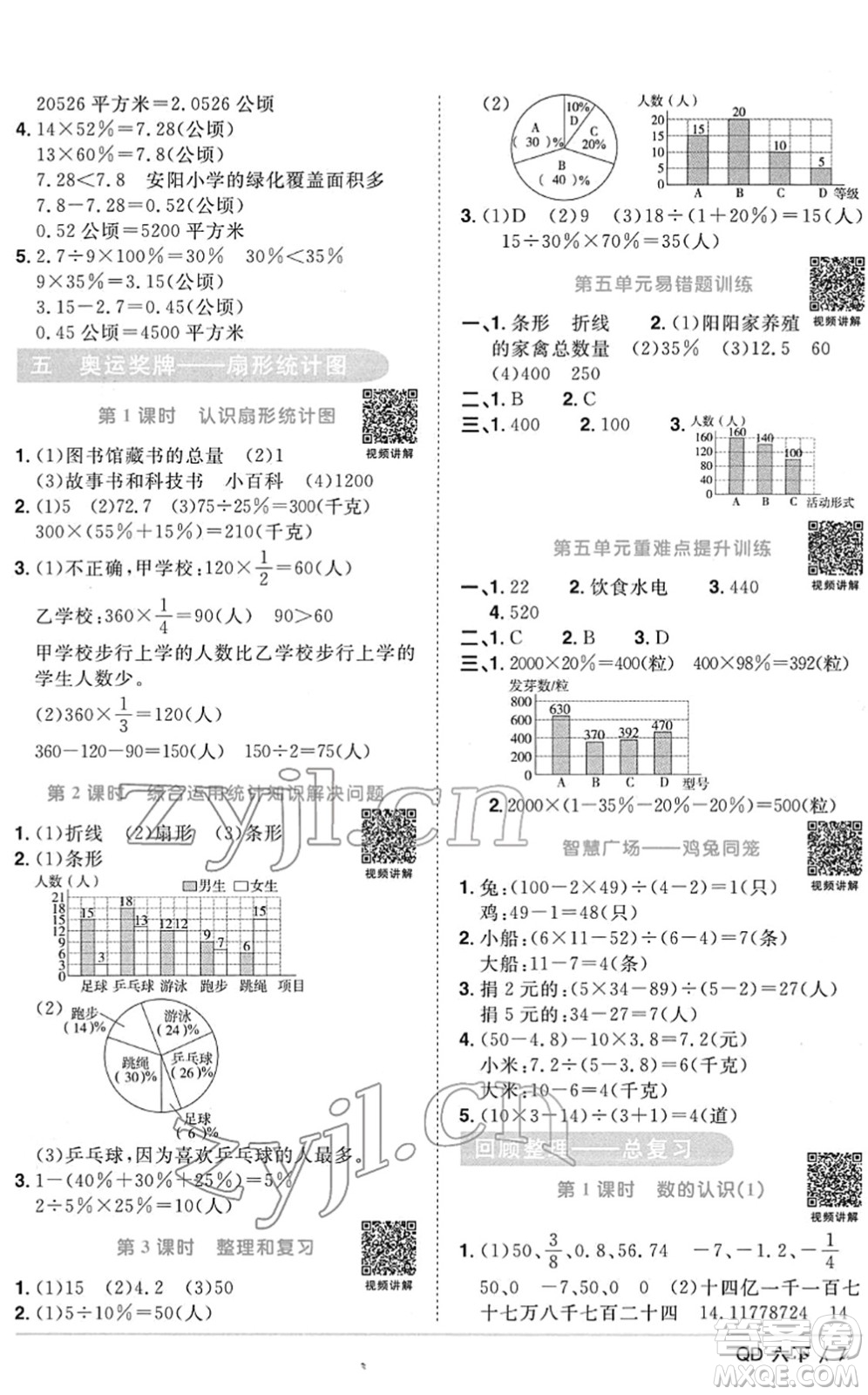 江西教育出版社2022陽光同學(xué)課時(shí)優(yōu)化作業(yè)六年級數(shù)學(xué)下冊QD青島版答案