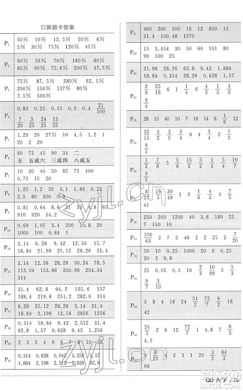 江西教育出版社2022陽光同學(xué)課時(shí)優(yōu)化作業(yè)六年級數(shù)學(xué)下冊QD青島版答案