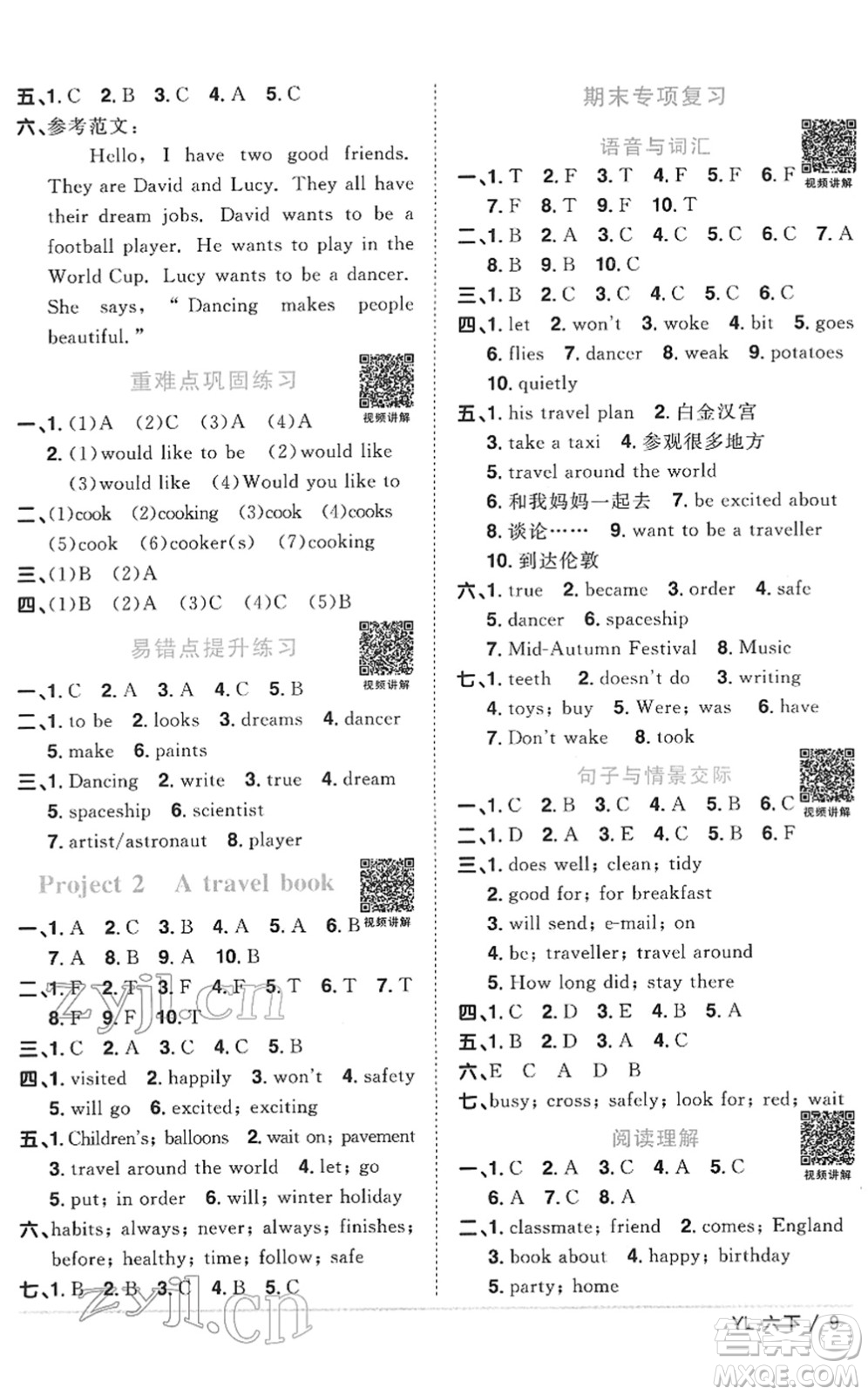 江西教育出版社2022陽光同學(xué)課時優(yōu)化作業(yè)六年級英語下冊YL譯林版答案