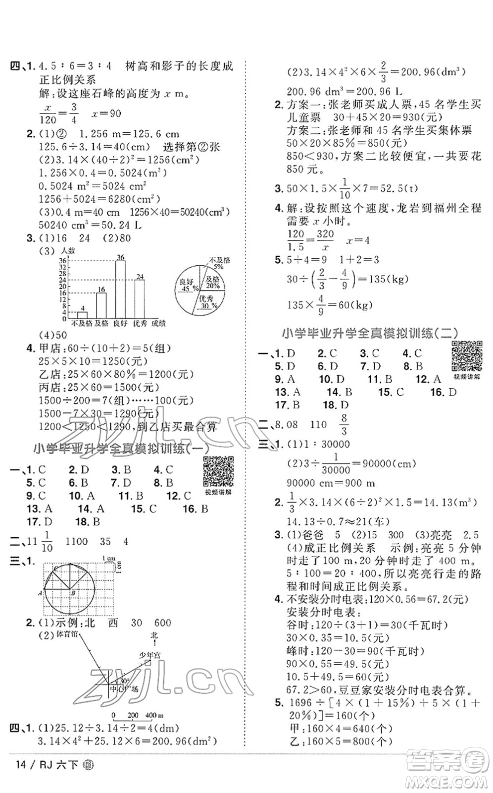 福建少年兒童出版社2022陽(yáng)光同學(xué)課時(shí)優(yōu)化作業(yè)六年級(jí)數(shù)學(xué)下冊(cè)RJ人教版福建專版答案